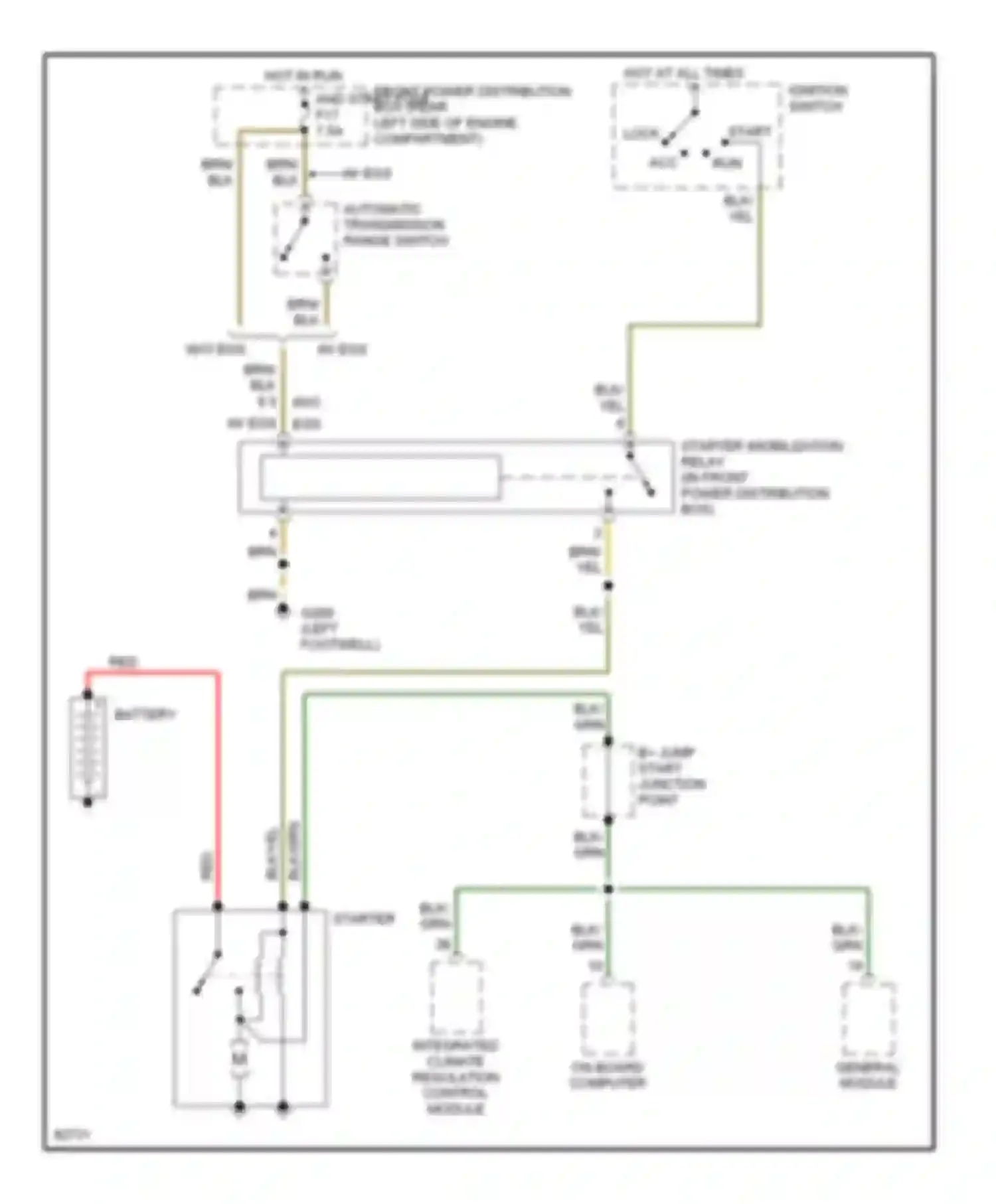 5 series BMW E34 (1988-1996): Starting circuit, late production
