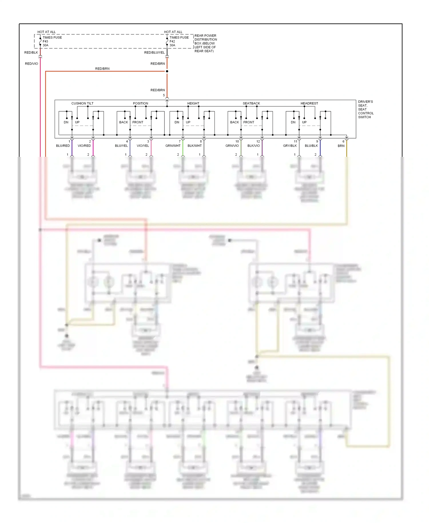 Wiring diagram blu/grn for BMW 5 series E34 (1988-1996) (13 of 17)