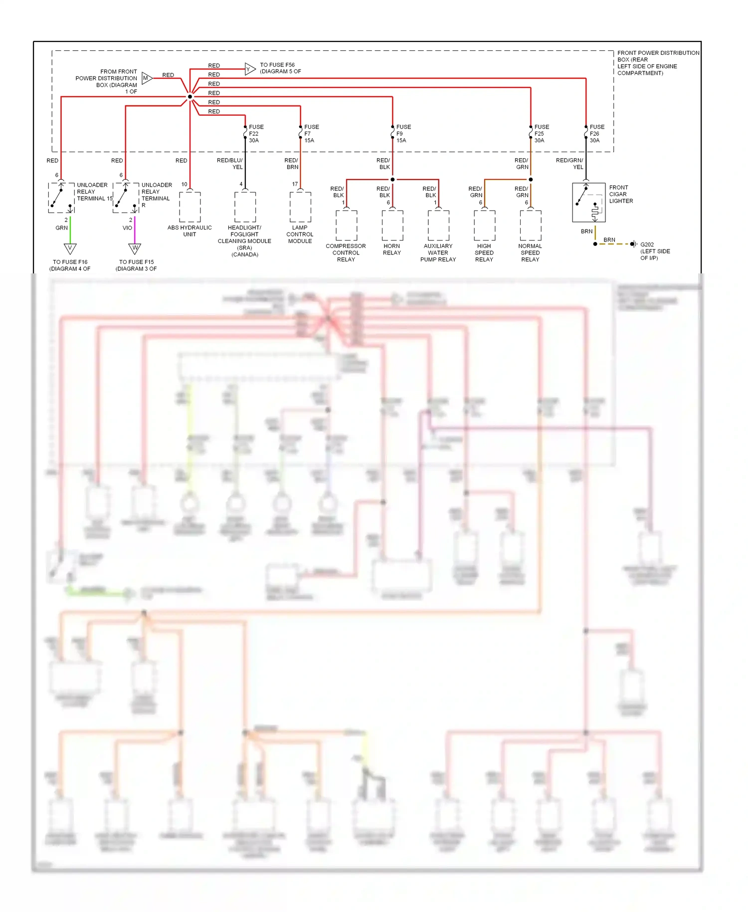 BMW 5 series E34 (1988-1996) control panel wiring diagram  (4 of 4)