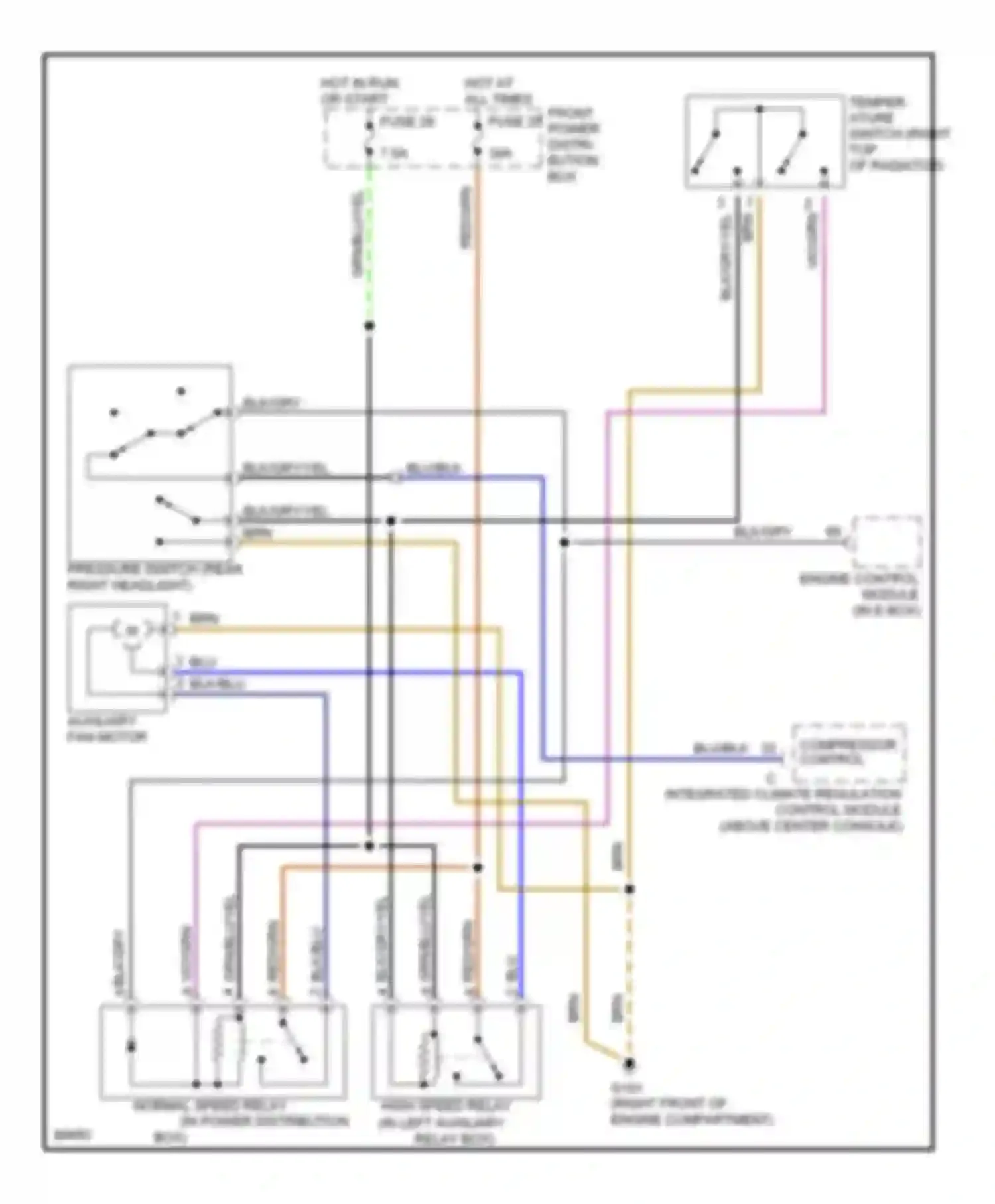 Wiring diagram front power distri- bution box for BMW 5 series E34 (1988-1996) (1 of 1)