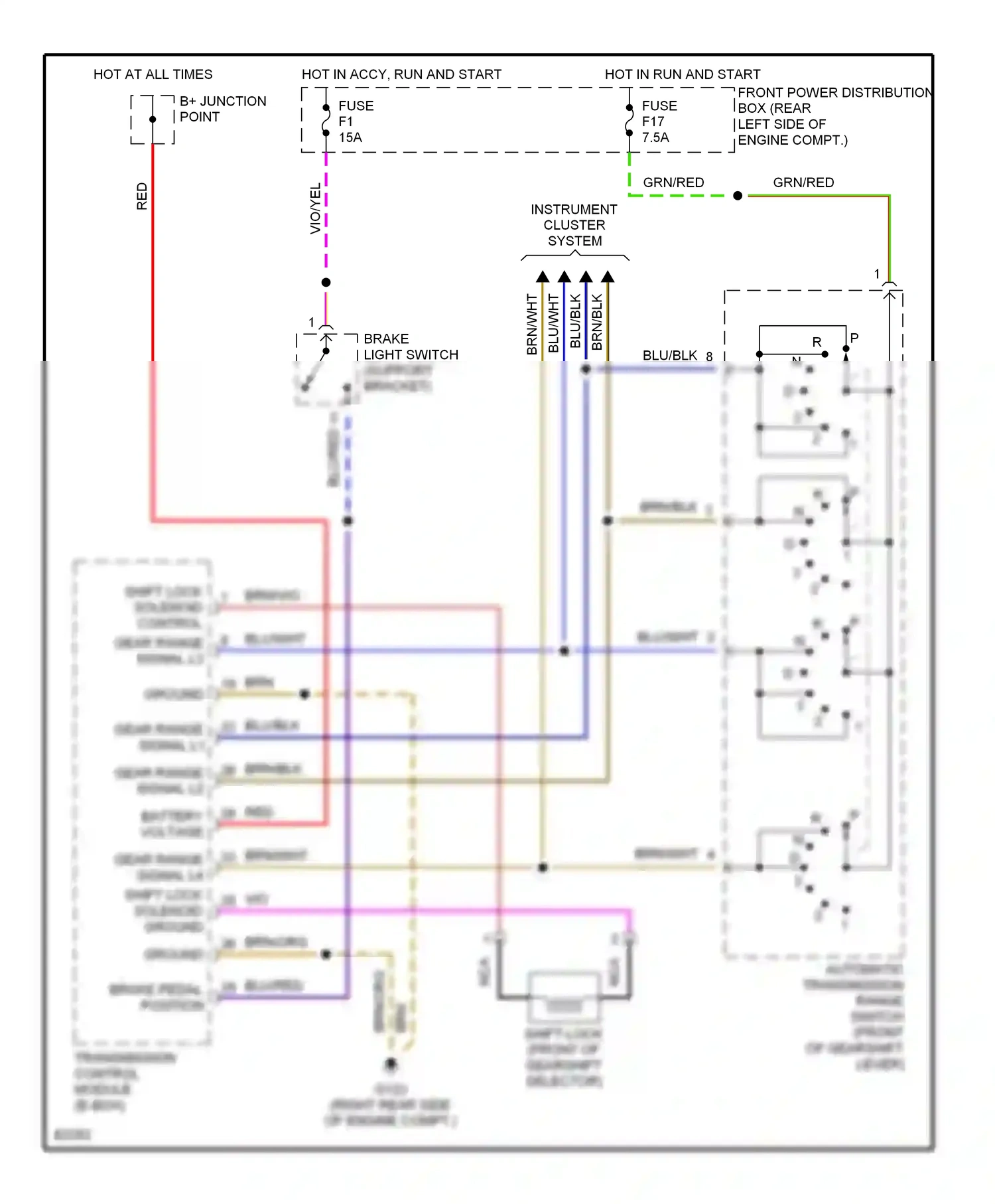 Wiring diagram gear range for BMW 5 series E34 (1988-1996) (1 of 1)
