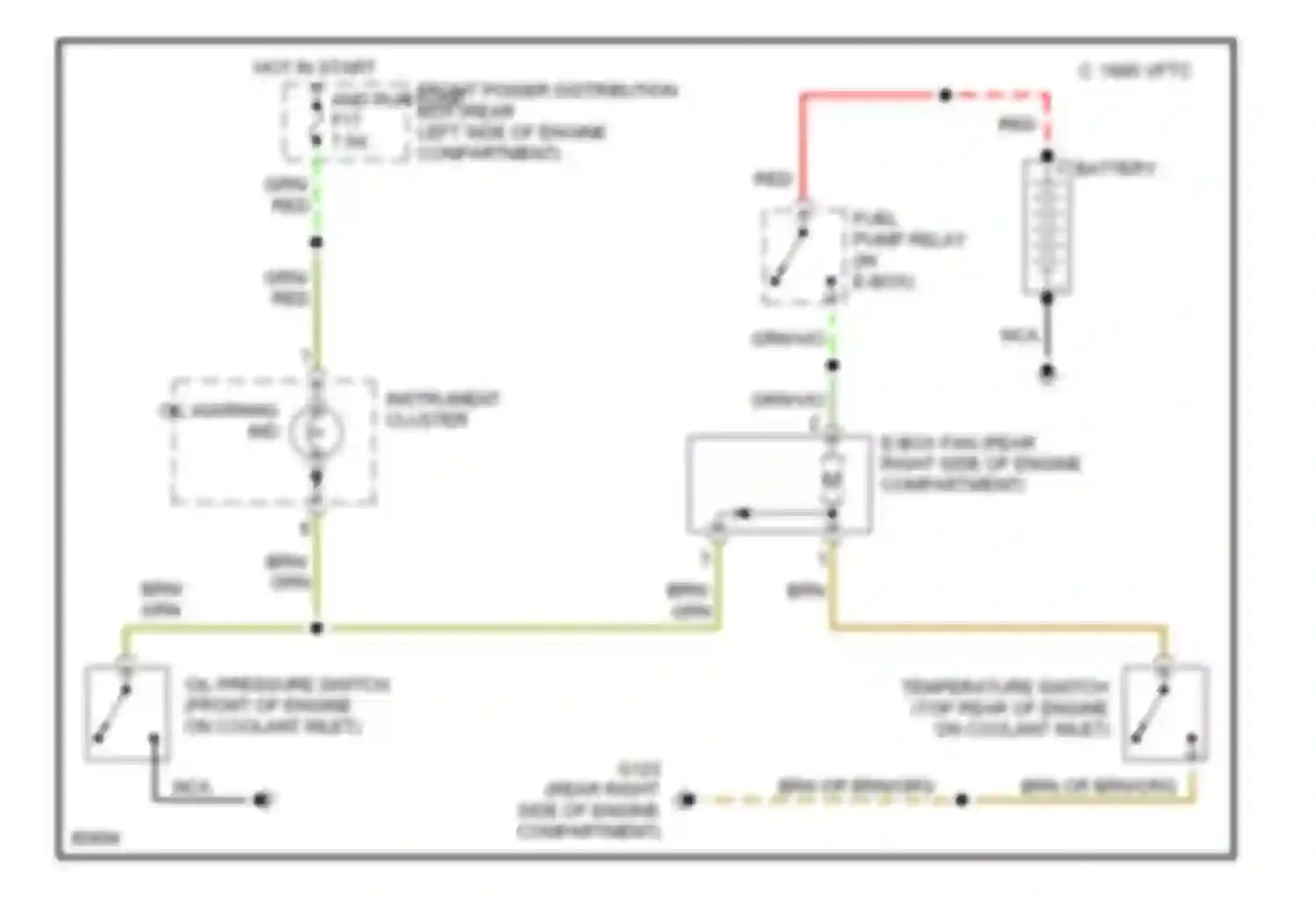 Wiring diagram hot in start and run fuse for BMW 5 series E34 (1988-1996) (1 of 1)