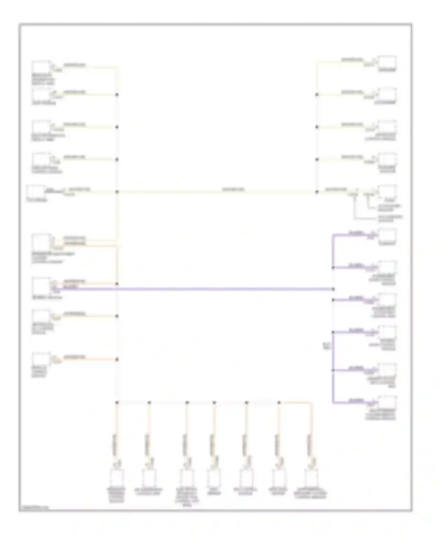 5 series BMW E39 facelift (2000-2004): Data bus circuit, with ike