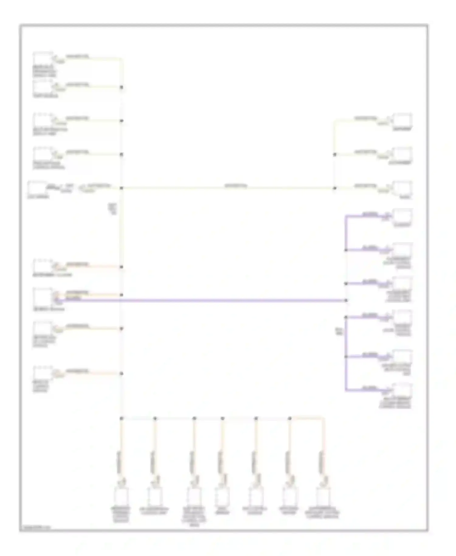 5 series BMW E39 facelift (2000-2004): Data bus circuit, without ike