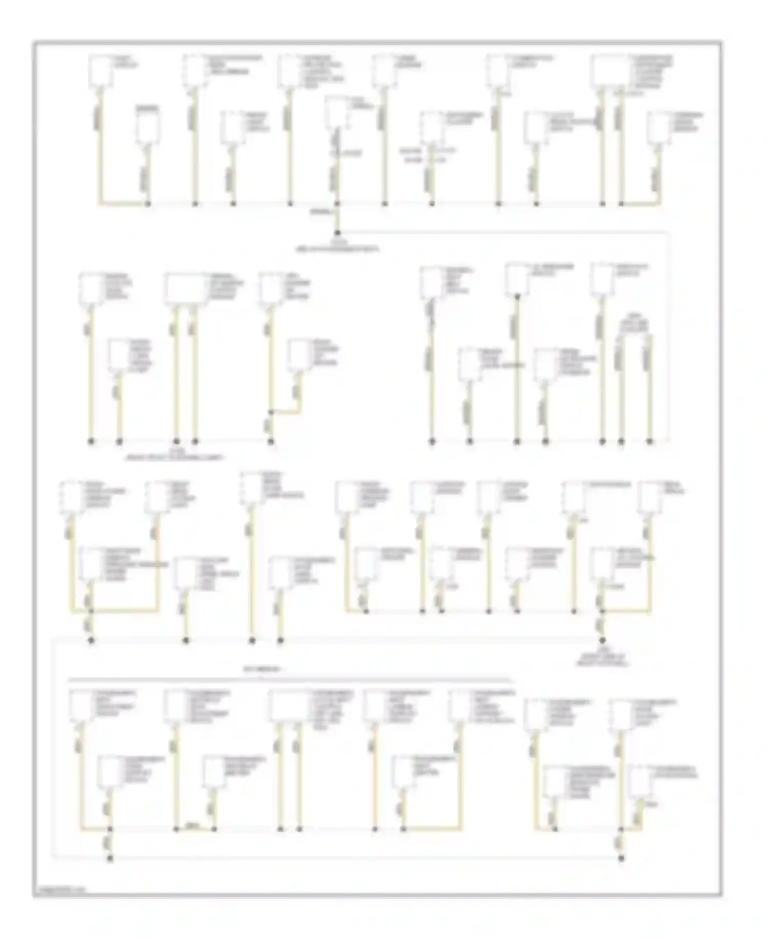 5 series BMW E39 facelift (2000-2004): Ground distribution circuit (2 of 6)