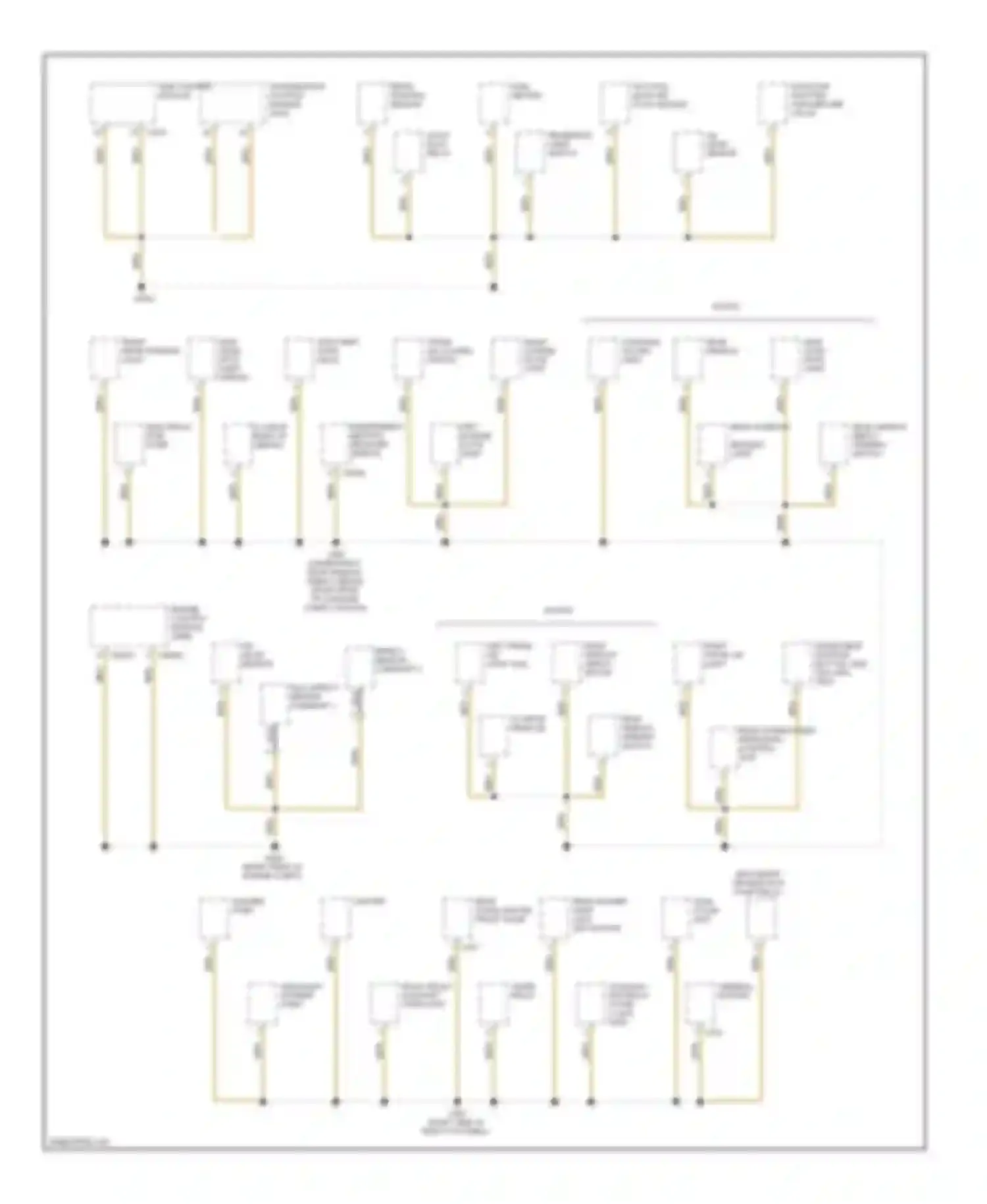 5 series BMW E39 facelift (2000-2004): Ground distribution circuit (4 of 6)