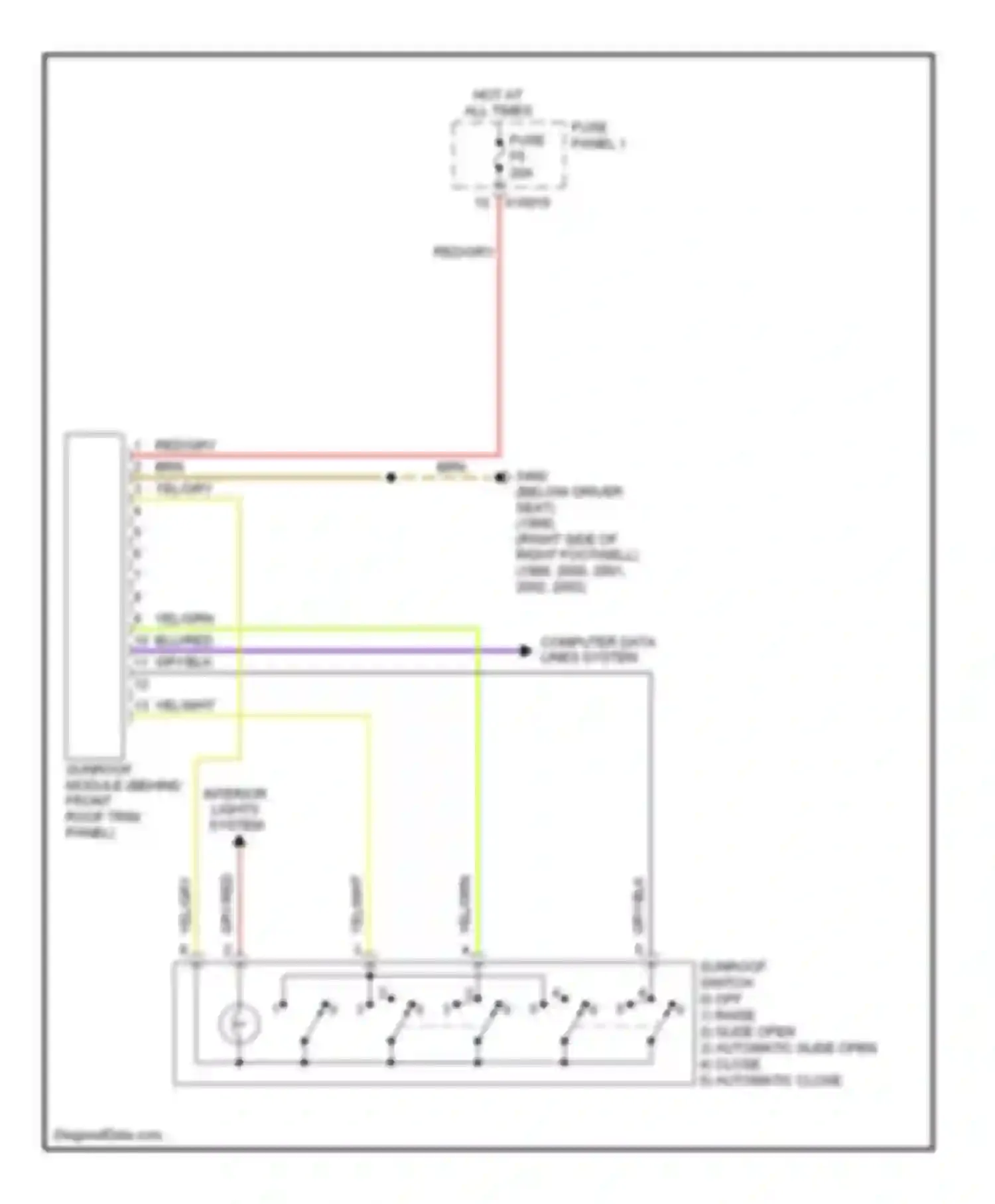 5 series BMW E39 facelift (2000-2004): Sunroof circuit