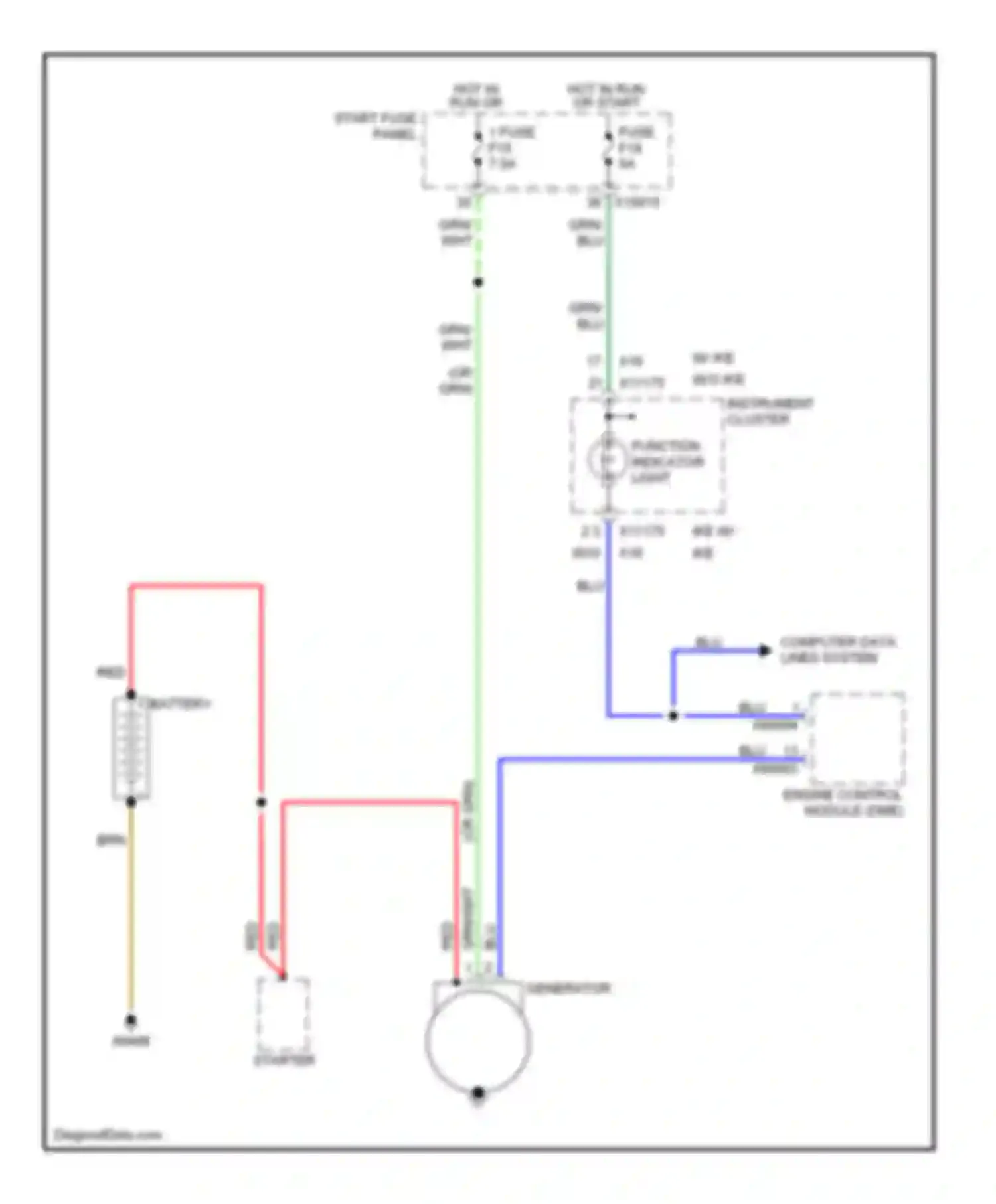 5 series BMW E39 facelift (2000-2004): Charging circuit
