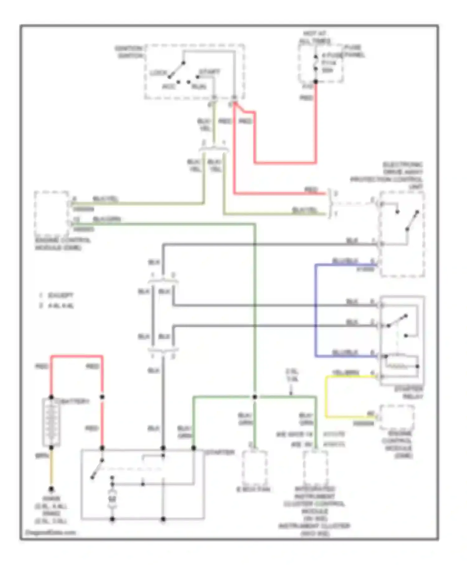 5 series BMW E39 facelift (2000-2004): Starting circuit