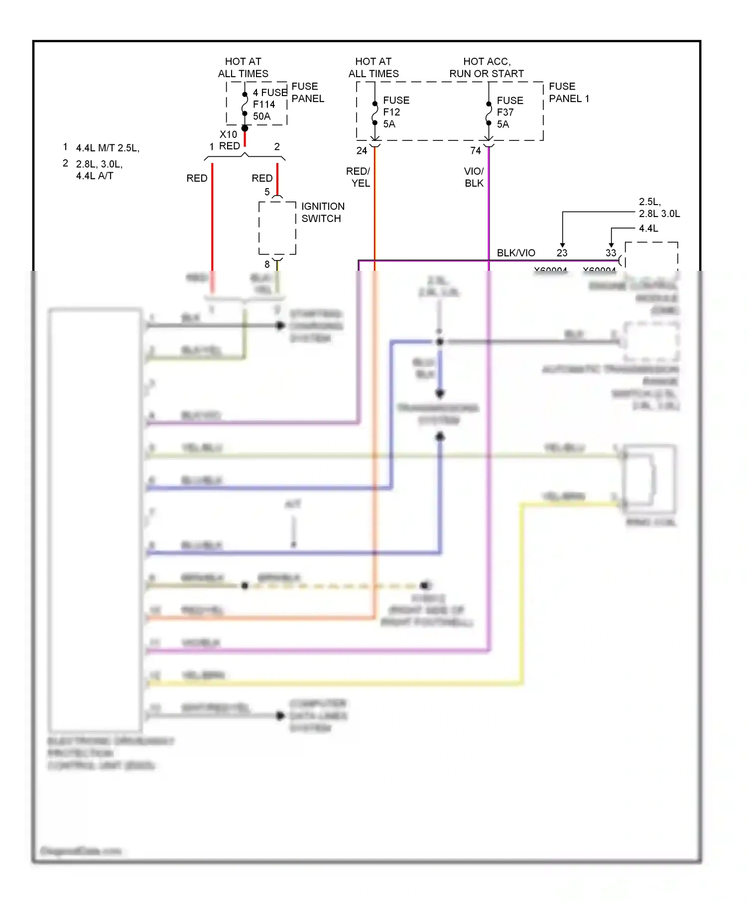 Wiring diagram fuse panel 1 for BMW 5 series E39 facelift (2000-2004) (10 of 51)