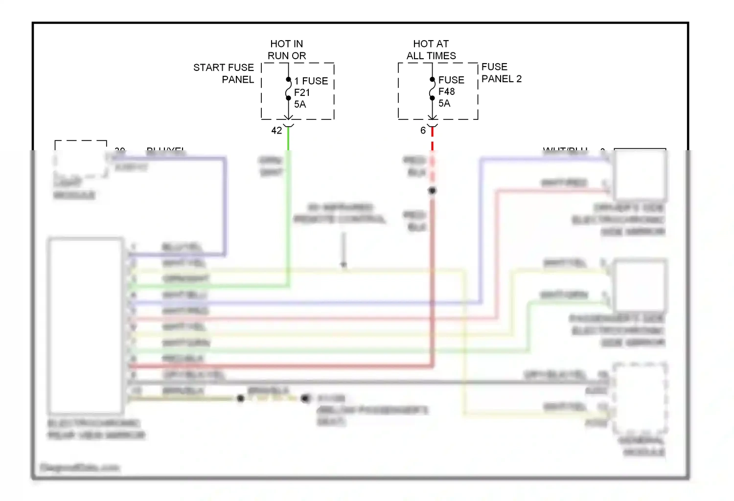 Wiring diagram fuse panel 2 for BMW 5 series E39 facelift (2000-2004) (11 of 17)