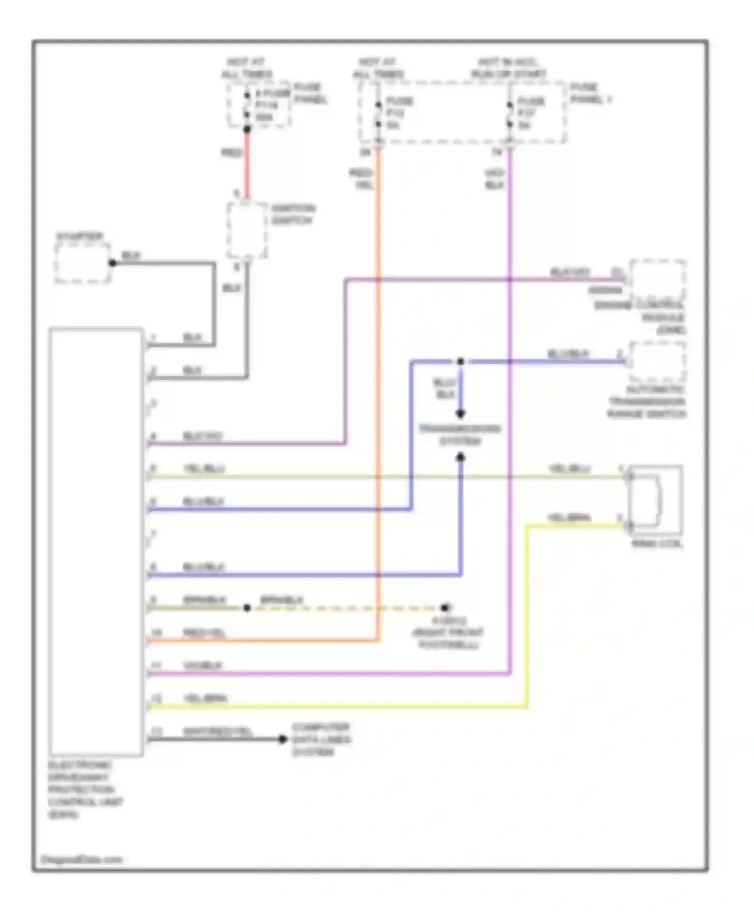 5 series BMW E39 (1995-2000): Immobilizer circuit