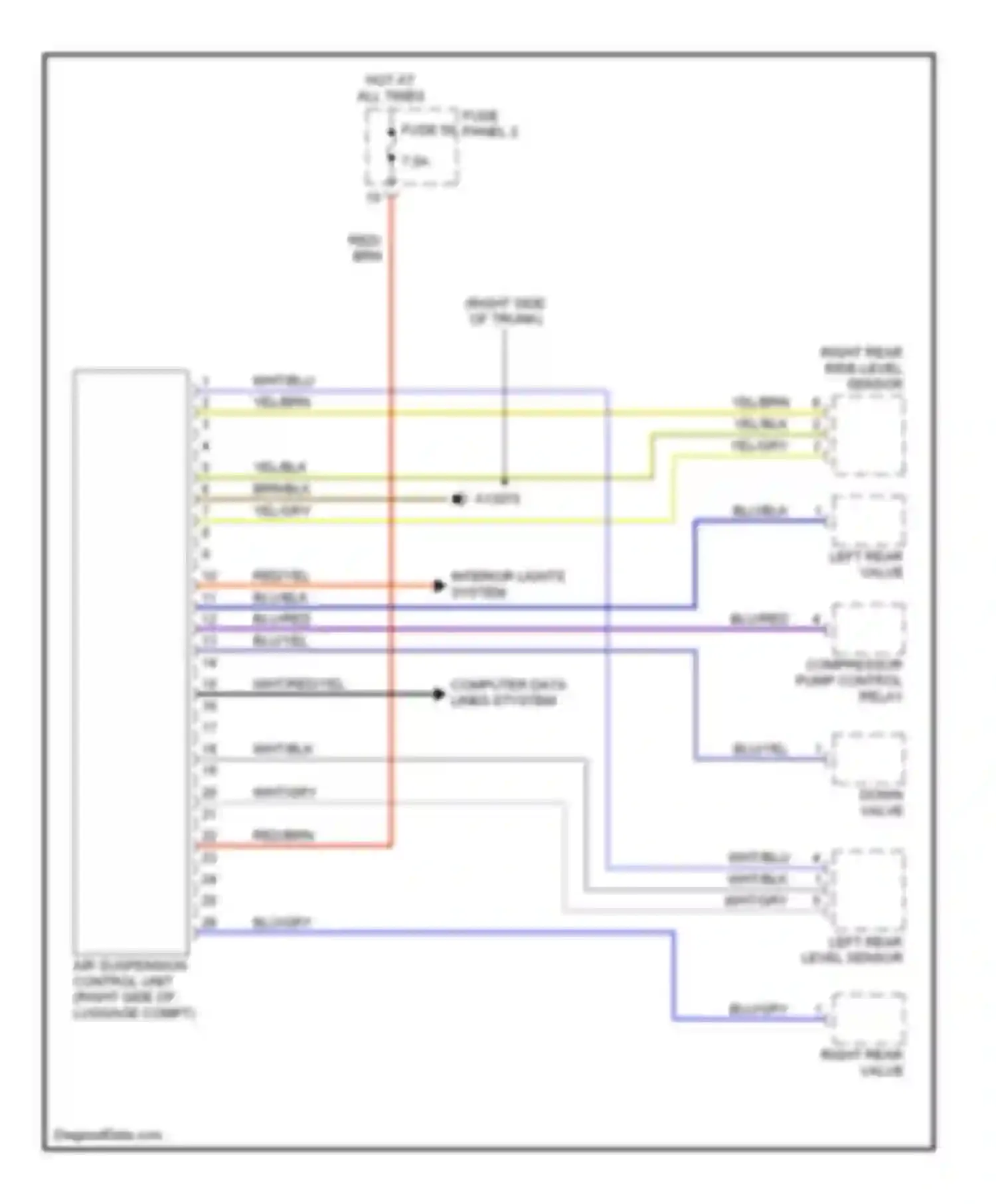 5 series BMW E39 (1995-2000): Electronic air suspension circuit
