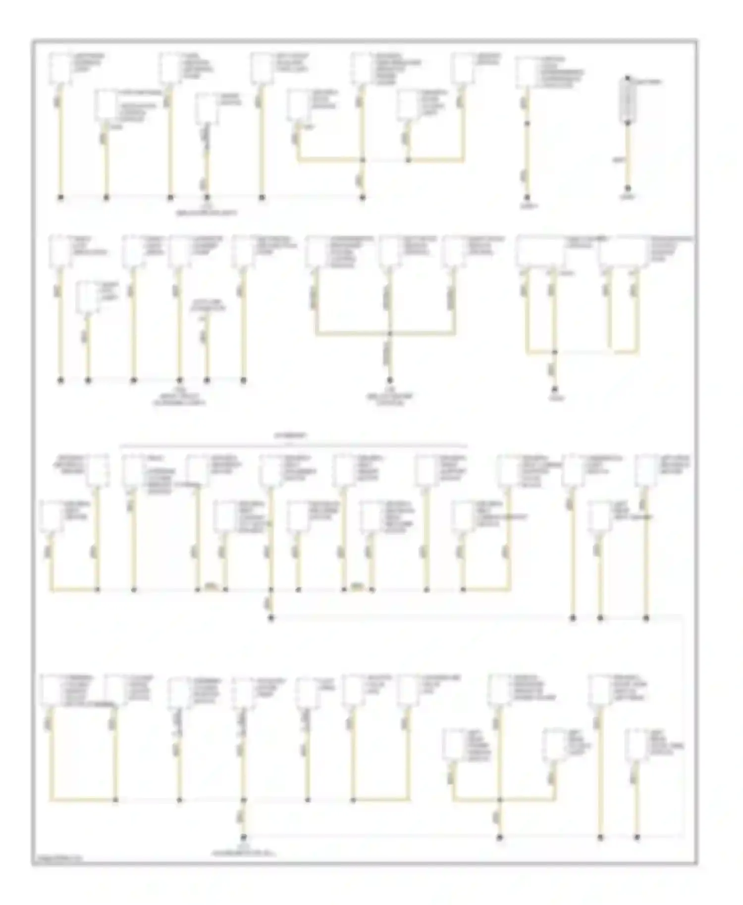 5 series BMW E39 (1995-2000): Ground distribution circuit (1 of 3)