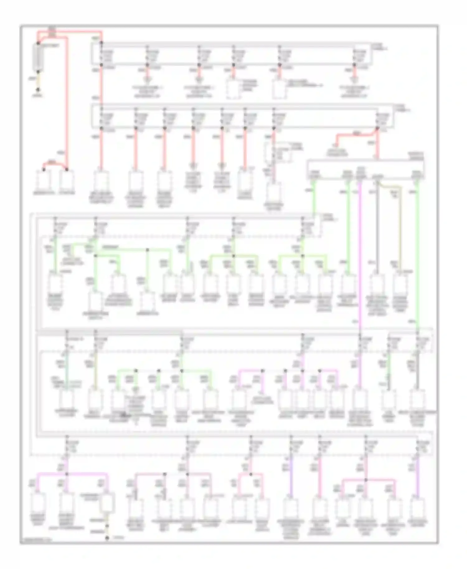 5 series BMW E39 (1995-2000): Power distribution circuit (1 of 3)