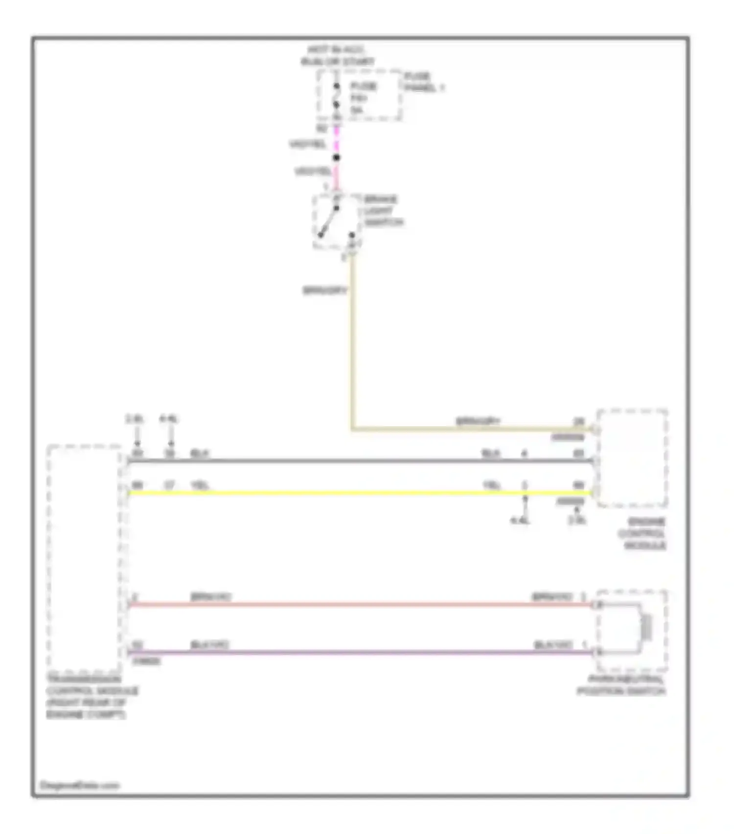 5 series BMW E39 (1995-2000): Shift interlock circuit