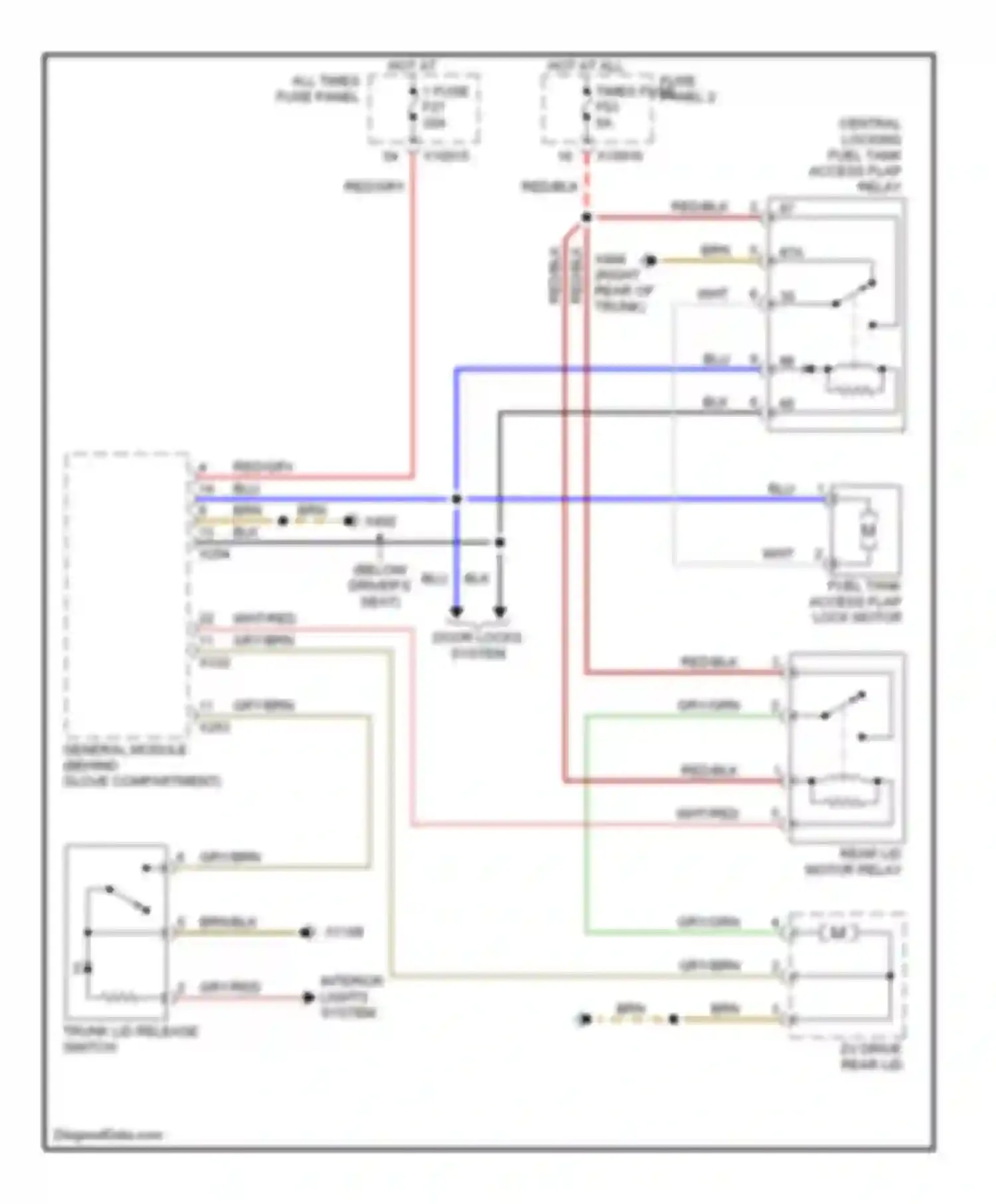 5 series BMW E39 (1995-2000): Trunk & fuel door release circuit