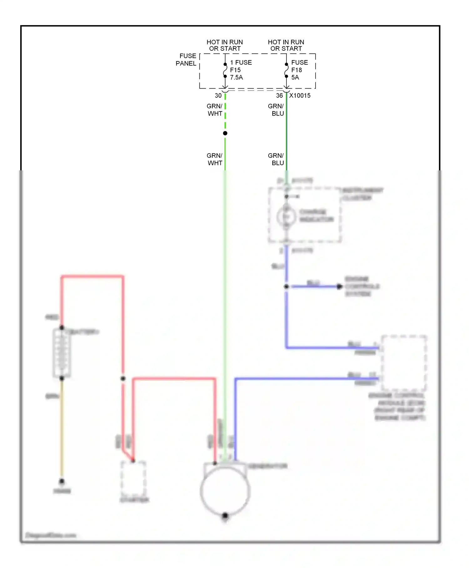 Wiring diagram engine controls system for BMW 5 series E39 (1995-2000) (1 of 4)