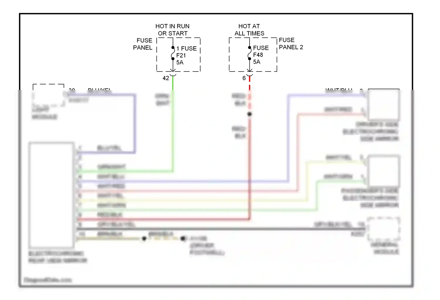 Wiring diagram fuse panel 1 fuse for BMW 5 series E39 (1995-2000) (3 of 7)