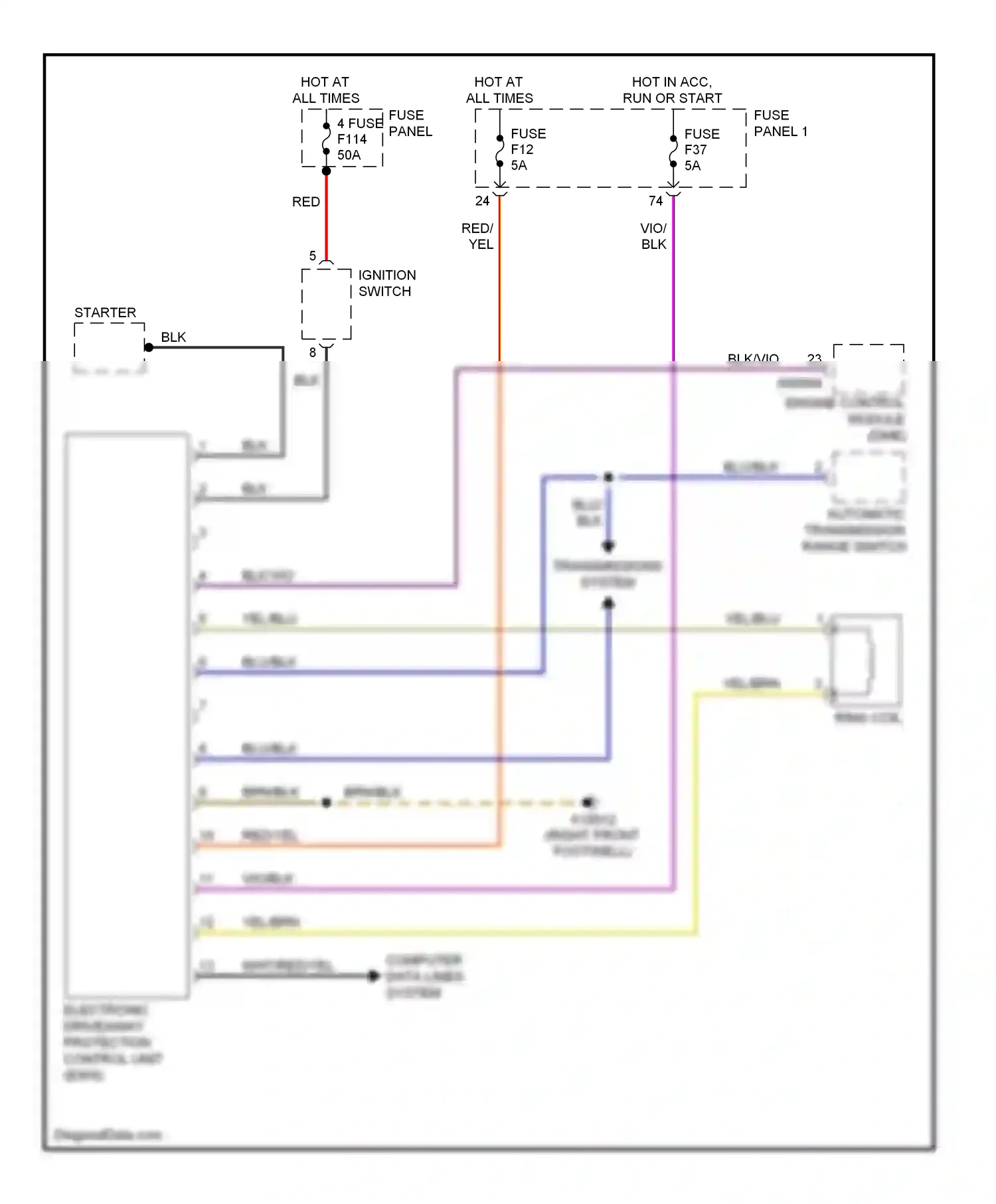Wiring diagram fuse panel 4 fuse for BMW 5 series E39 (1995-2000) (1 of 2)