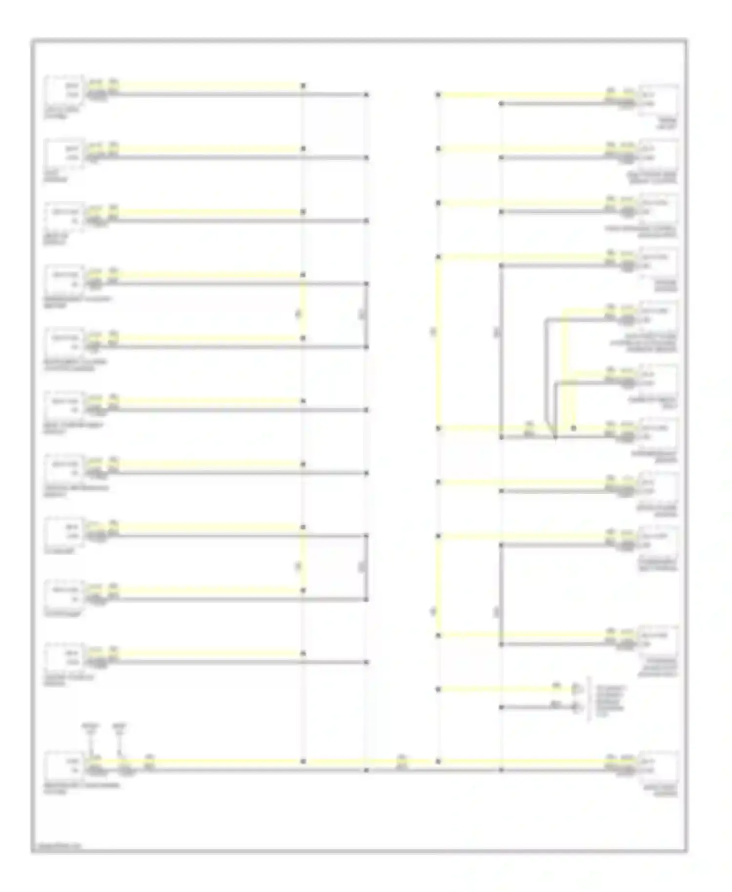 5 series BMW E60/E61 (2002-2007): Data bus circuit (2 of 3)