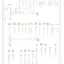 mini-Ground distribution circuit, late production (1 of 7)