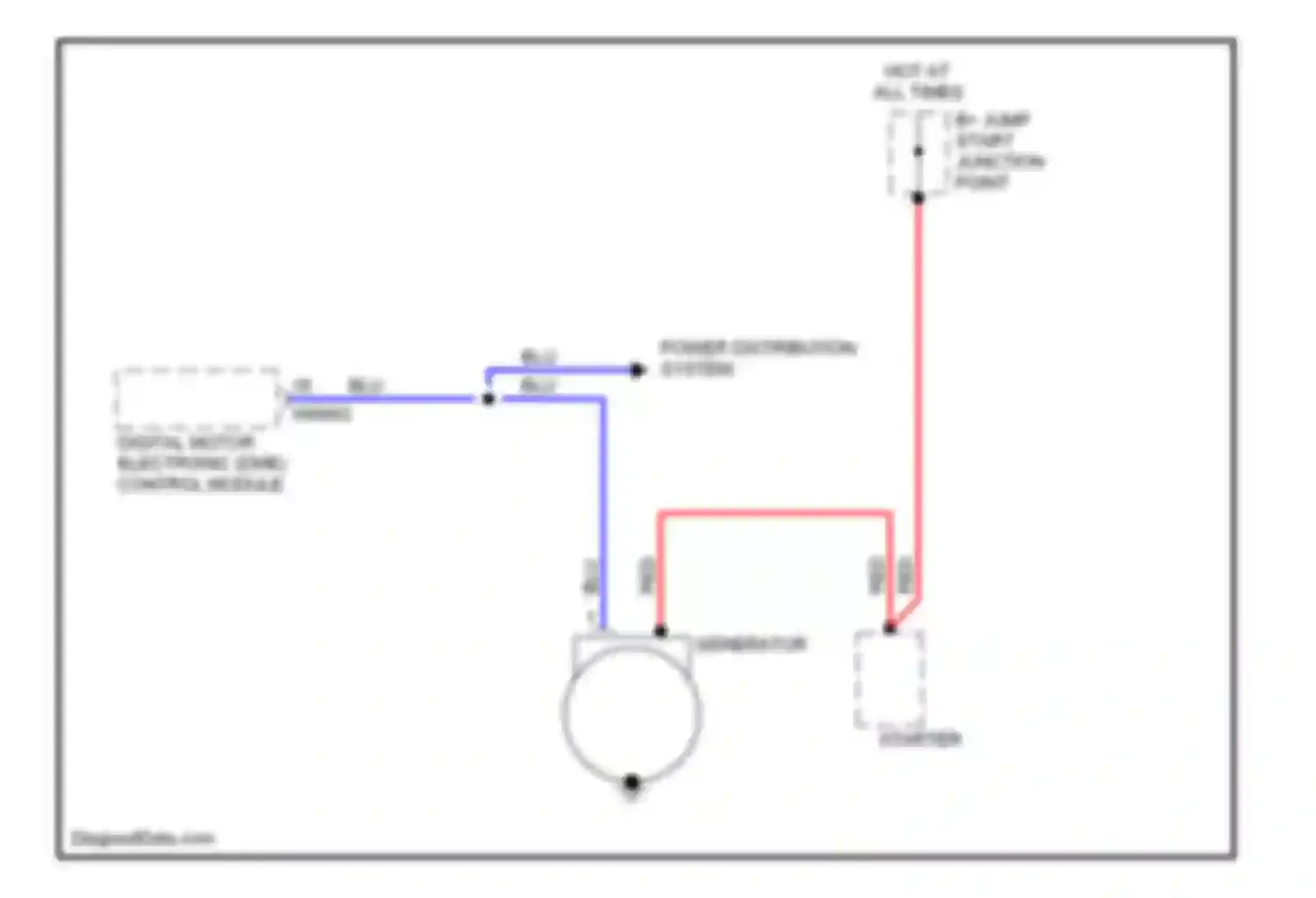 Wiring diagram b+ jump for BMW 5 series E60/E61 (2002-2007) (1 of 2)