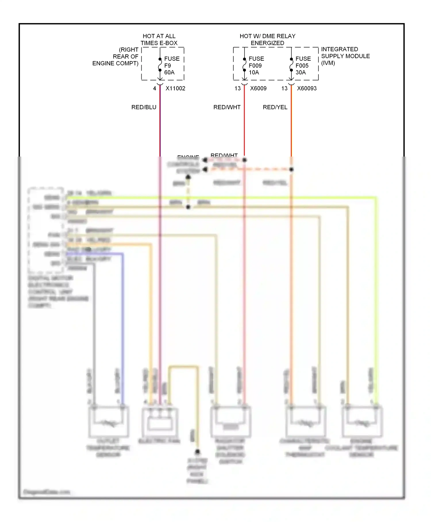 BMW 5 series E60/E61 (2002-2007) engine controls system wiring diagram  (3 of 4)