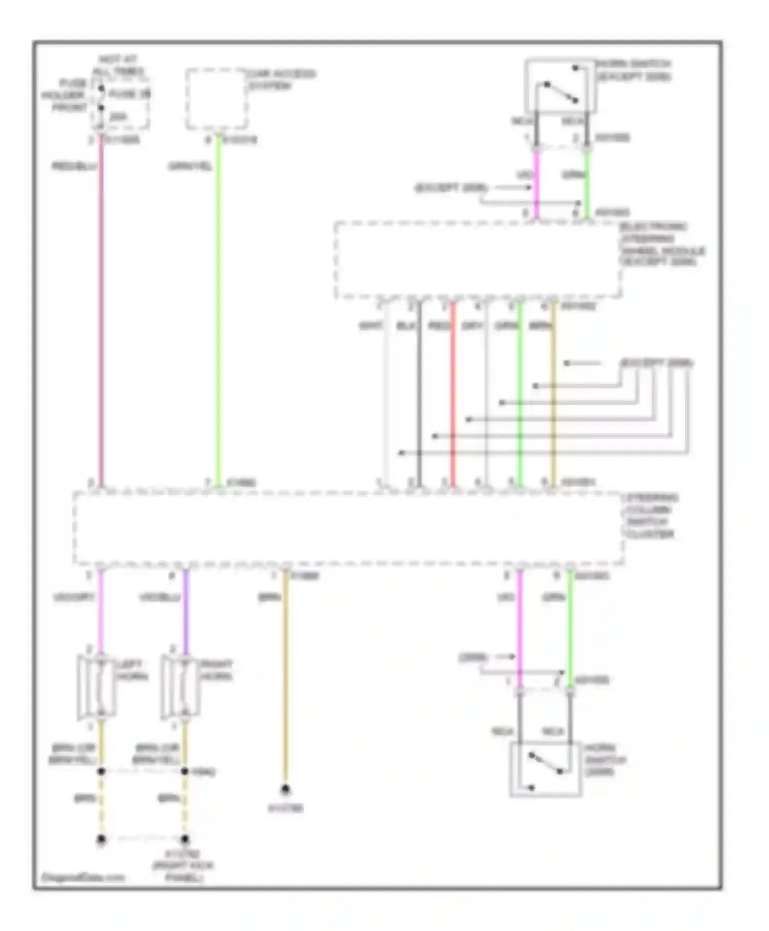 Wiring diagram steering column switch cluster for BMW 5 series E60/E61 (2002-2007)