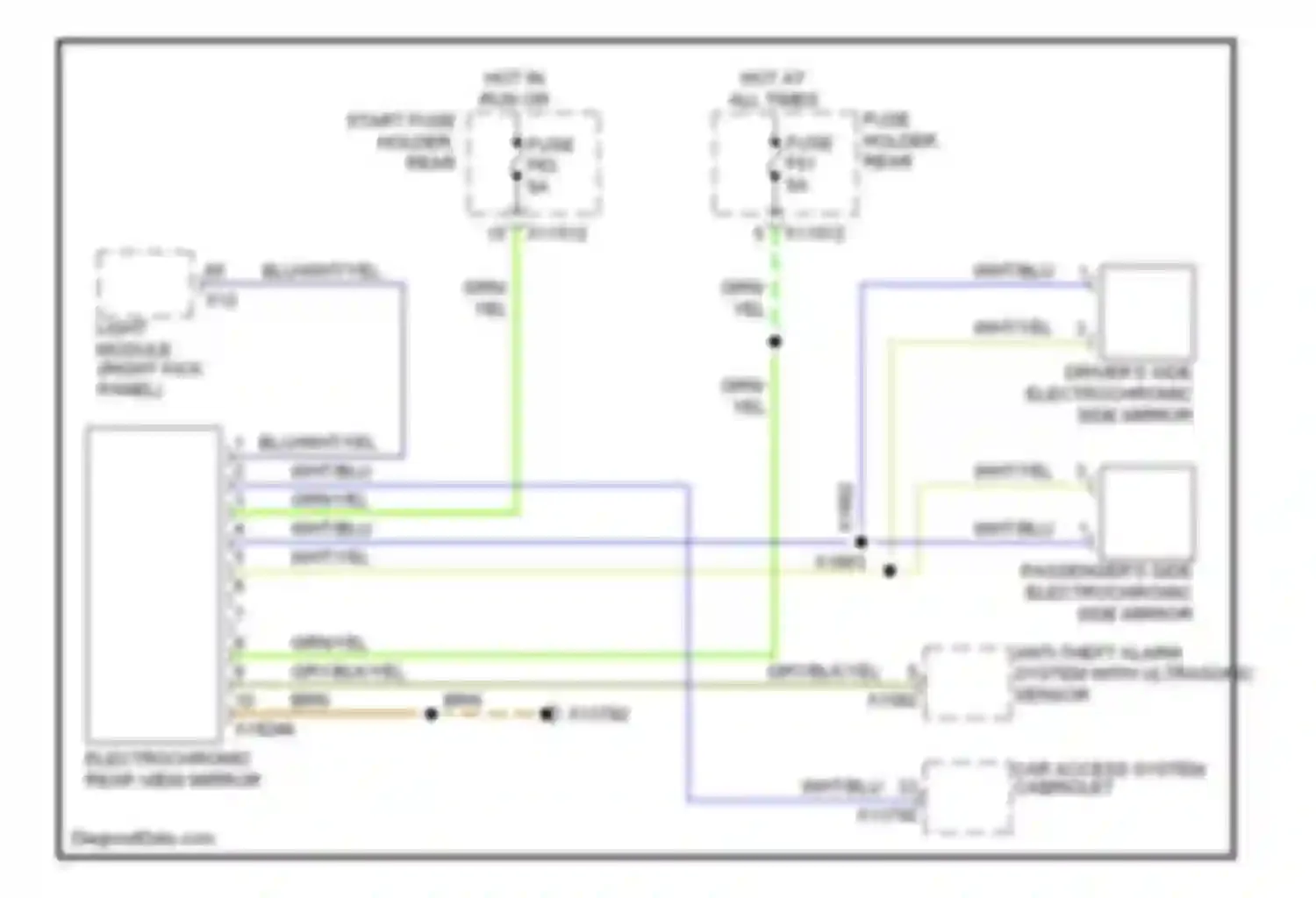 Wiring diagram blu/wht/yel for BMW 5 series E60/E61 (2002-2007)