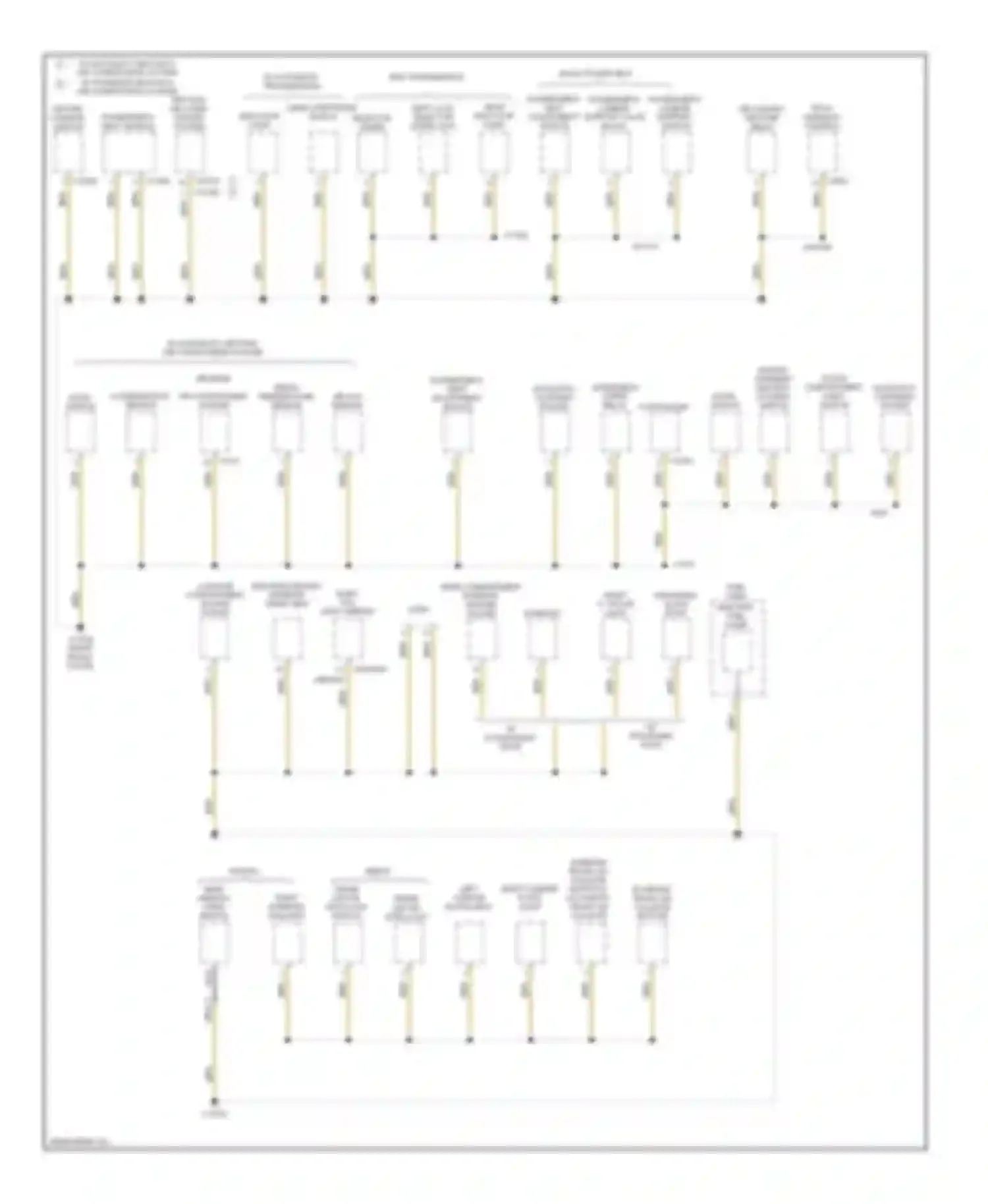 Wiring diagram w/ automatic transmission for BMW 5 series E60/E61 (2002-2007)