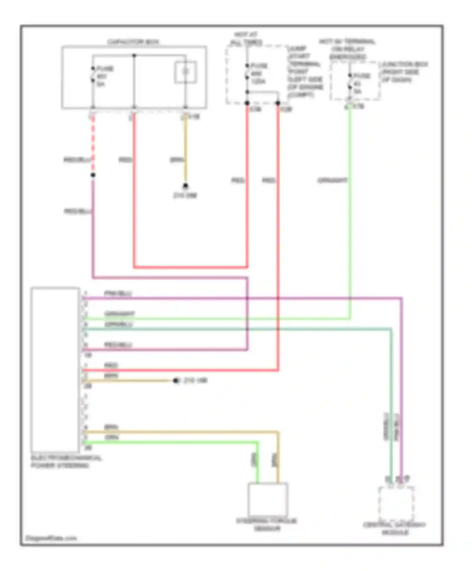 5 series GT BMW F07 (2009-2013): Electromechanical power steering circuit