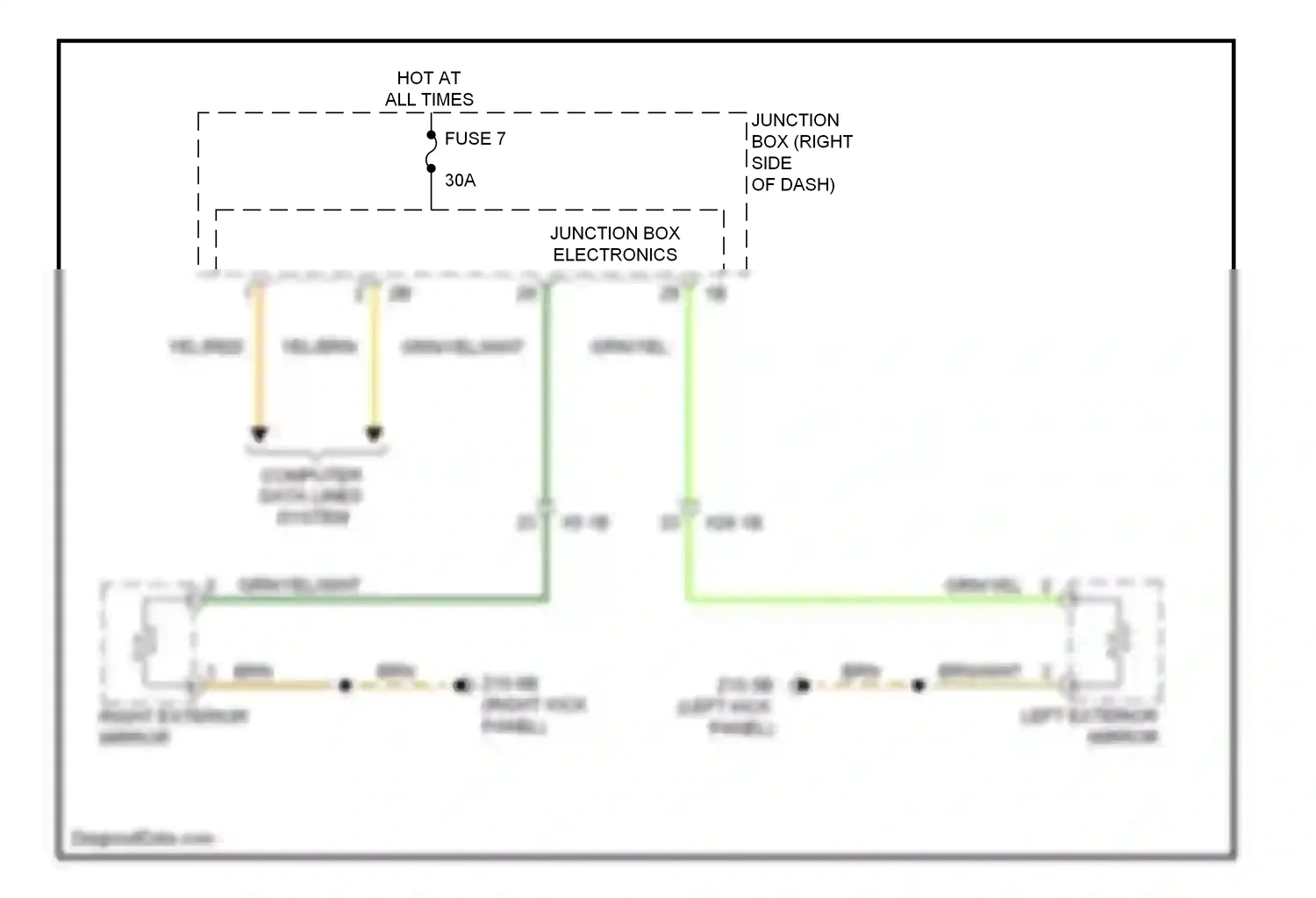 BMW 5 series GT F07 (2009-2013) computer data lines system wiring diagram  (16 of 94)