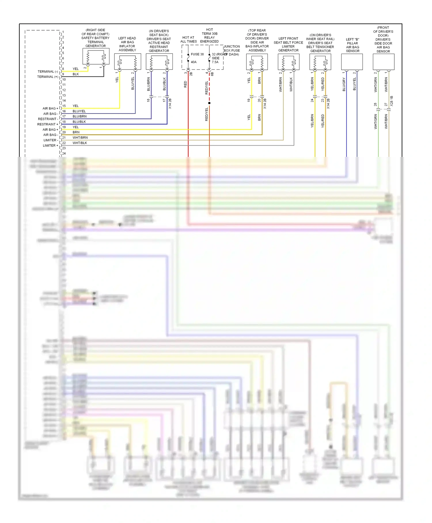 BMW 5 series GT F07 (2009-2013) computer data lines system wiring diagram  (90 of 94)