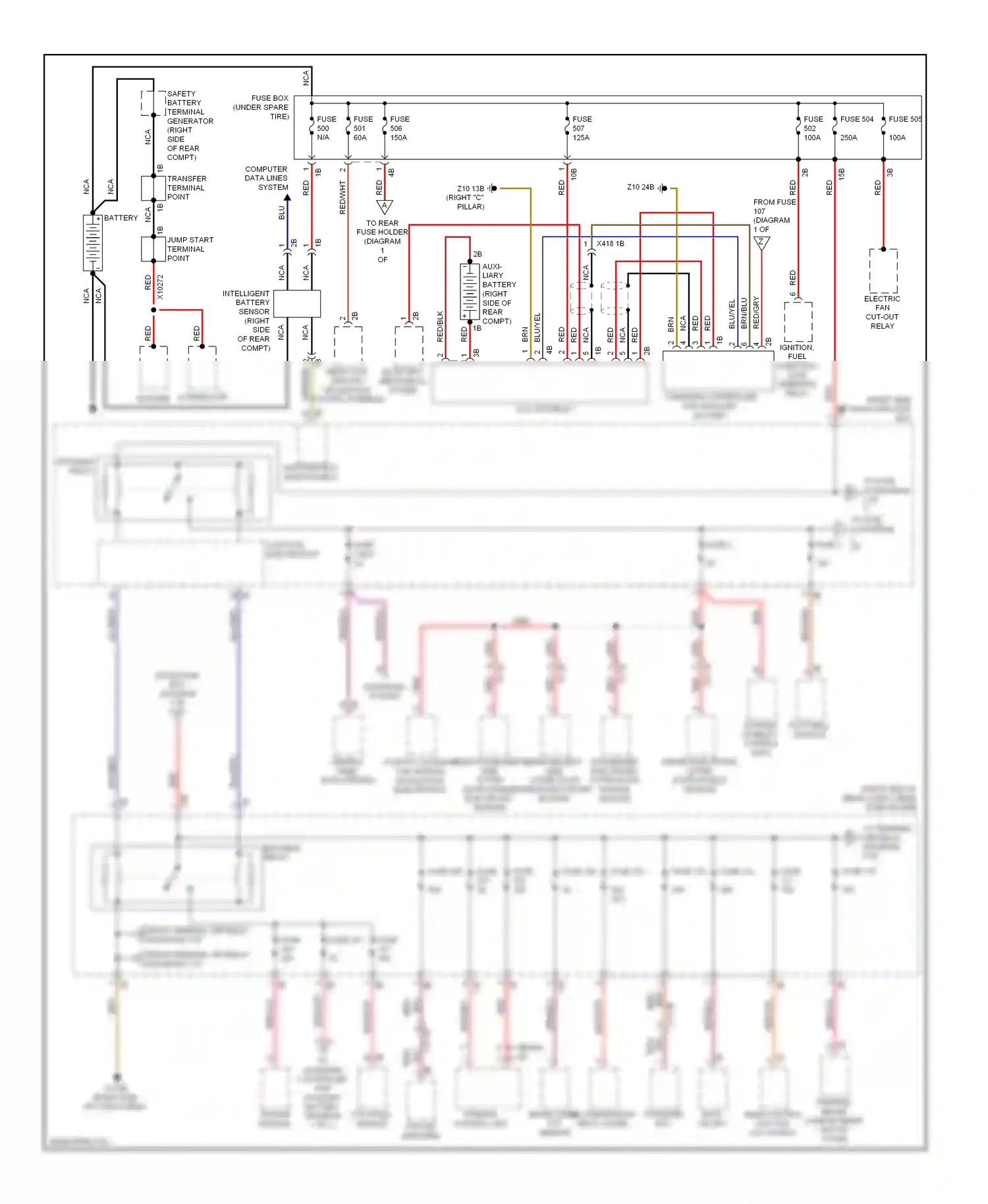 BMW 5 series GT F07 (2009-2013) computer data lines system wiring diagram  (92 of 94)