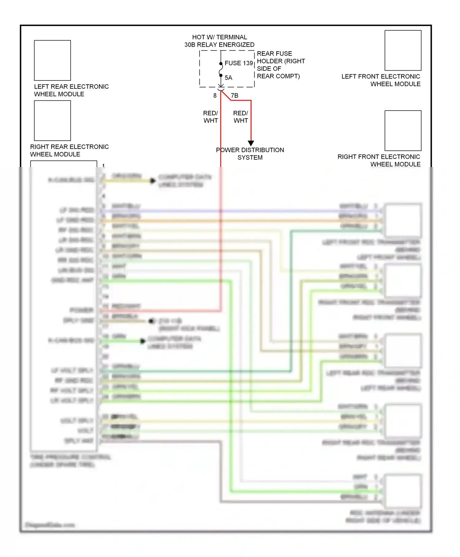 BMW 5 series GT F07 (2009-2013) (right kick panel) computer data lines system wiring diagram  (3 of 3)