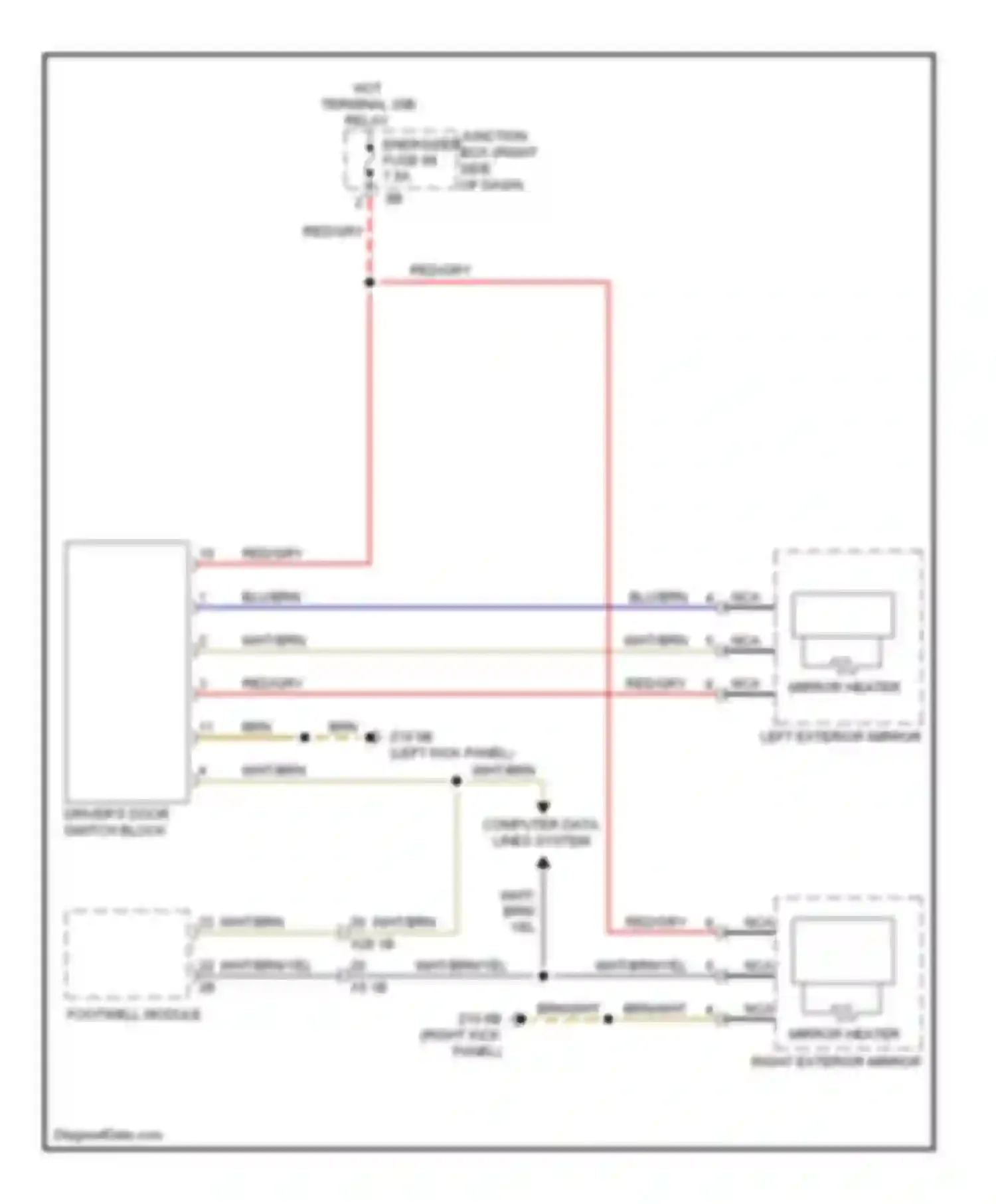 5 series BMW F10/F11 (2009-2013): Heated mirrors circuit, with lin bus function