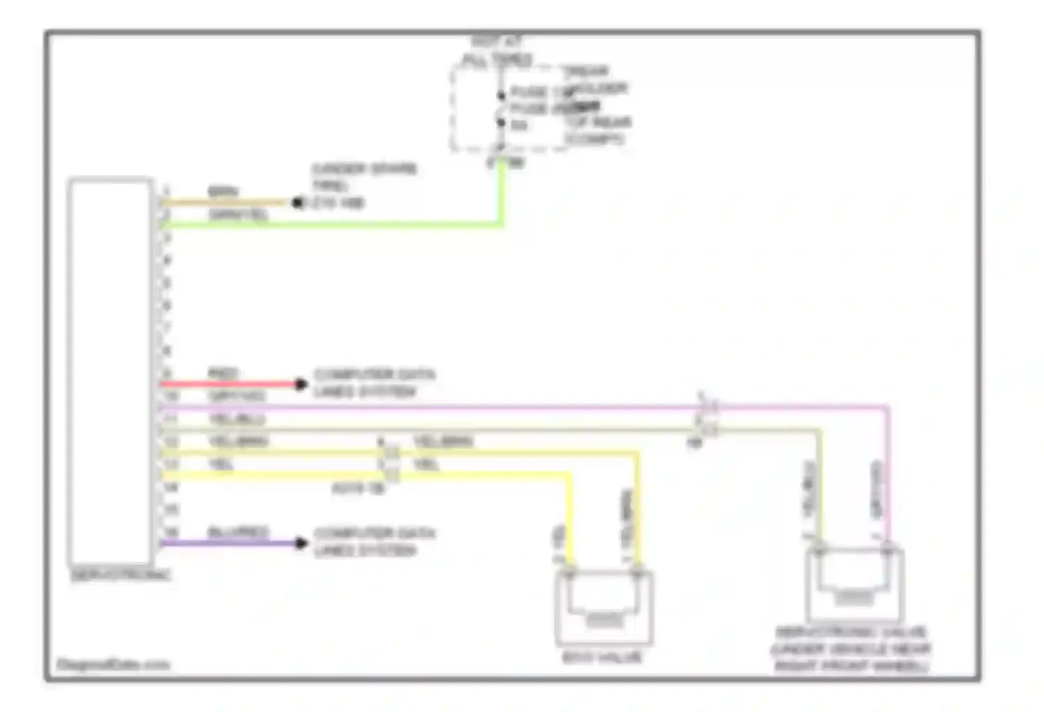 5 series BMW F10/F11 (2009-2013): Servotronic circuit