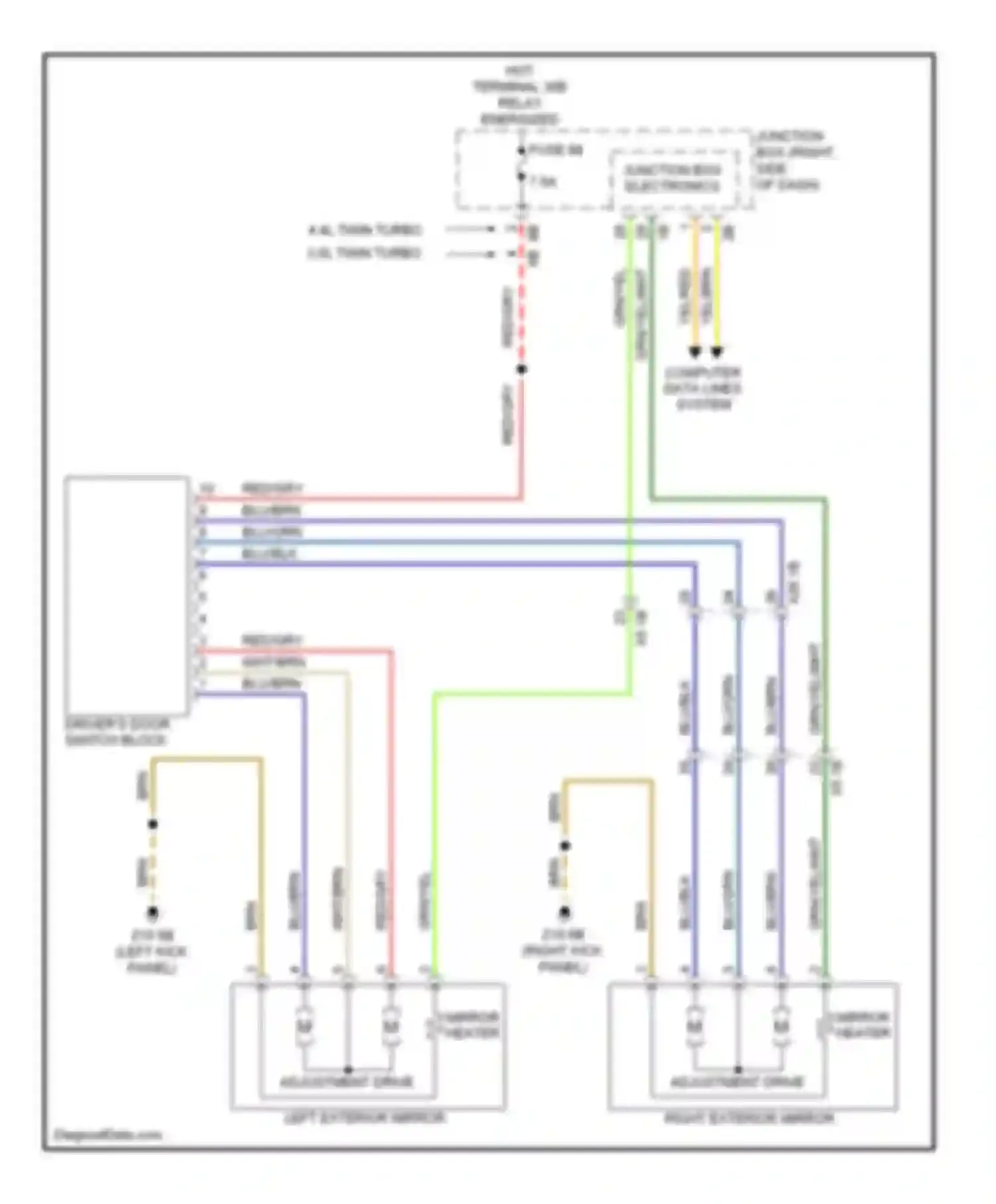 5 series BMW F10/F11 (2009-2013): Memory mirrors circuit, without lin bus function