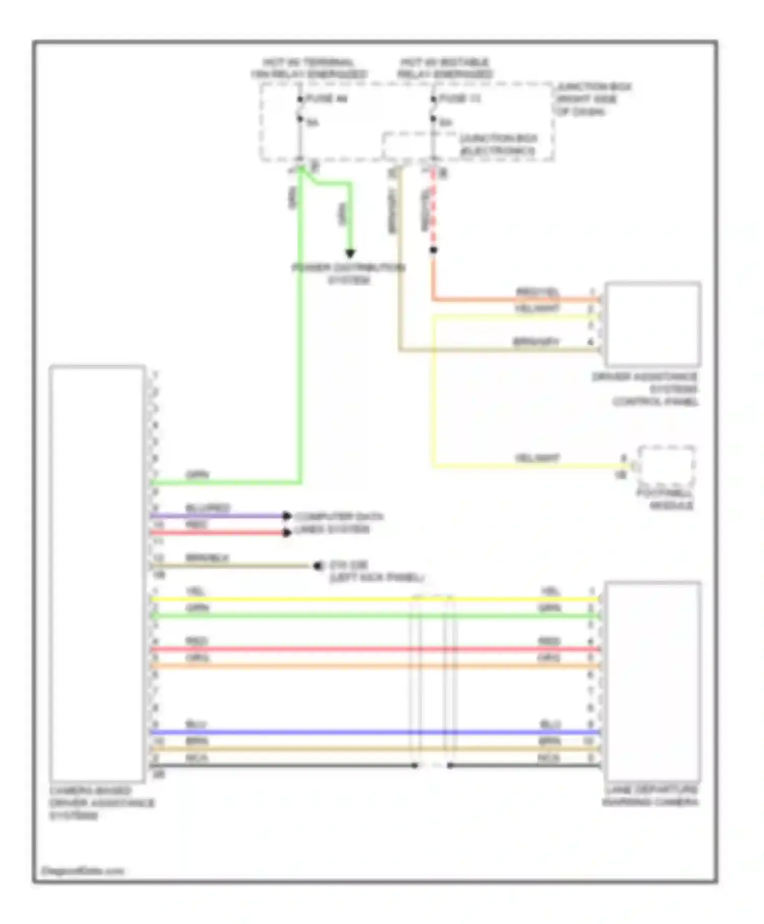 5 series BMW F10/F11 (2009-2013): Lane departure warning circuit, with camera