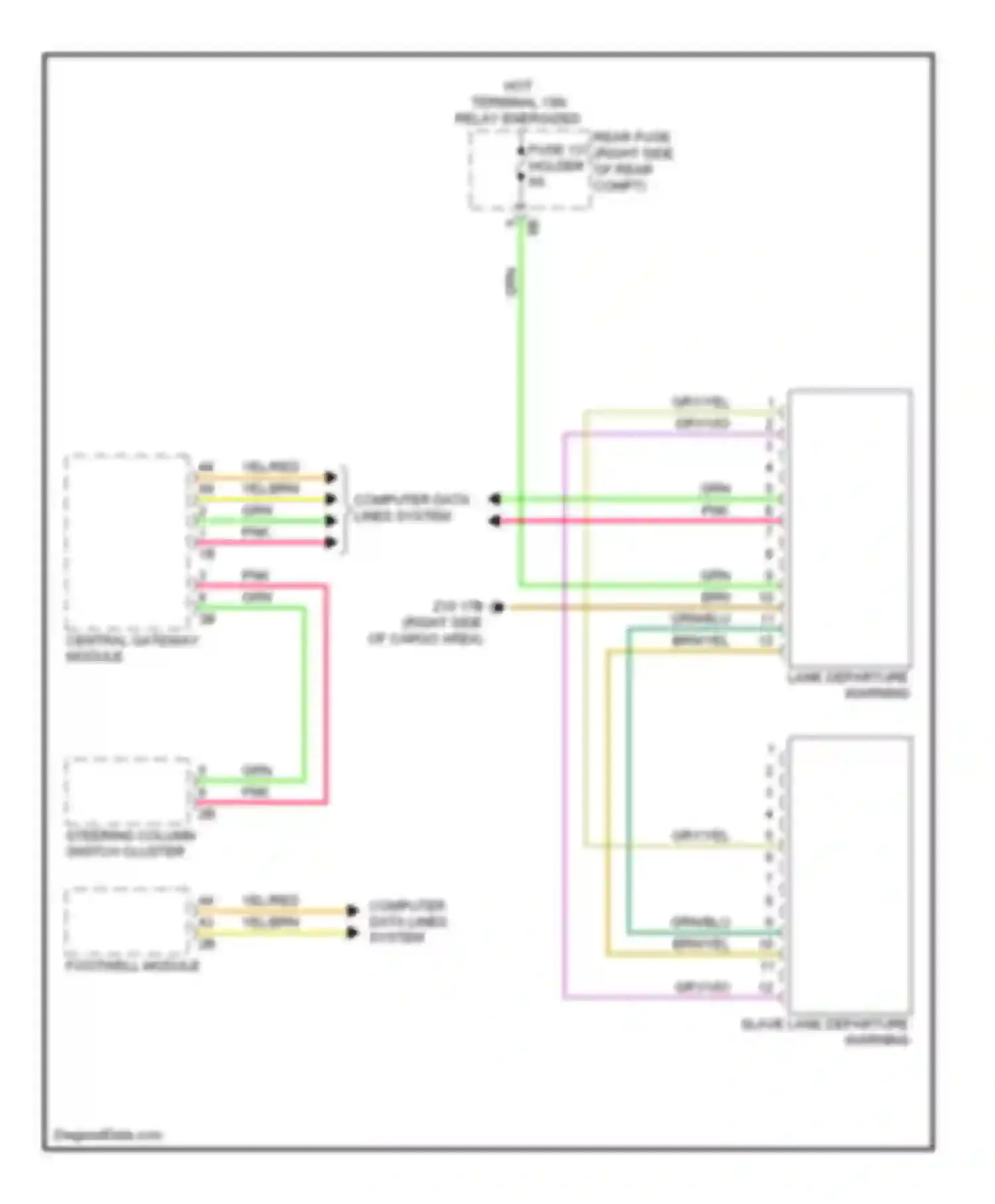 5 series BMW F10/F11 (2009-2013): Lane departure warning circuit, without camera