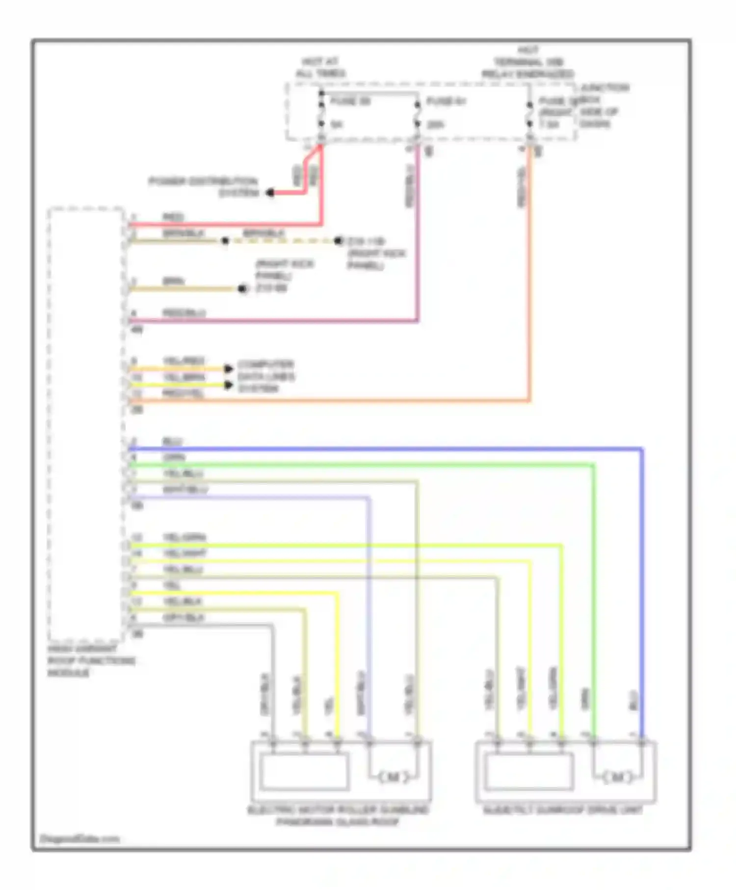 5 series BMW F10/F11 (2009-2013): Power top/sunroof circuit