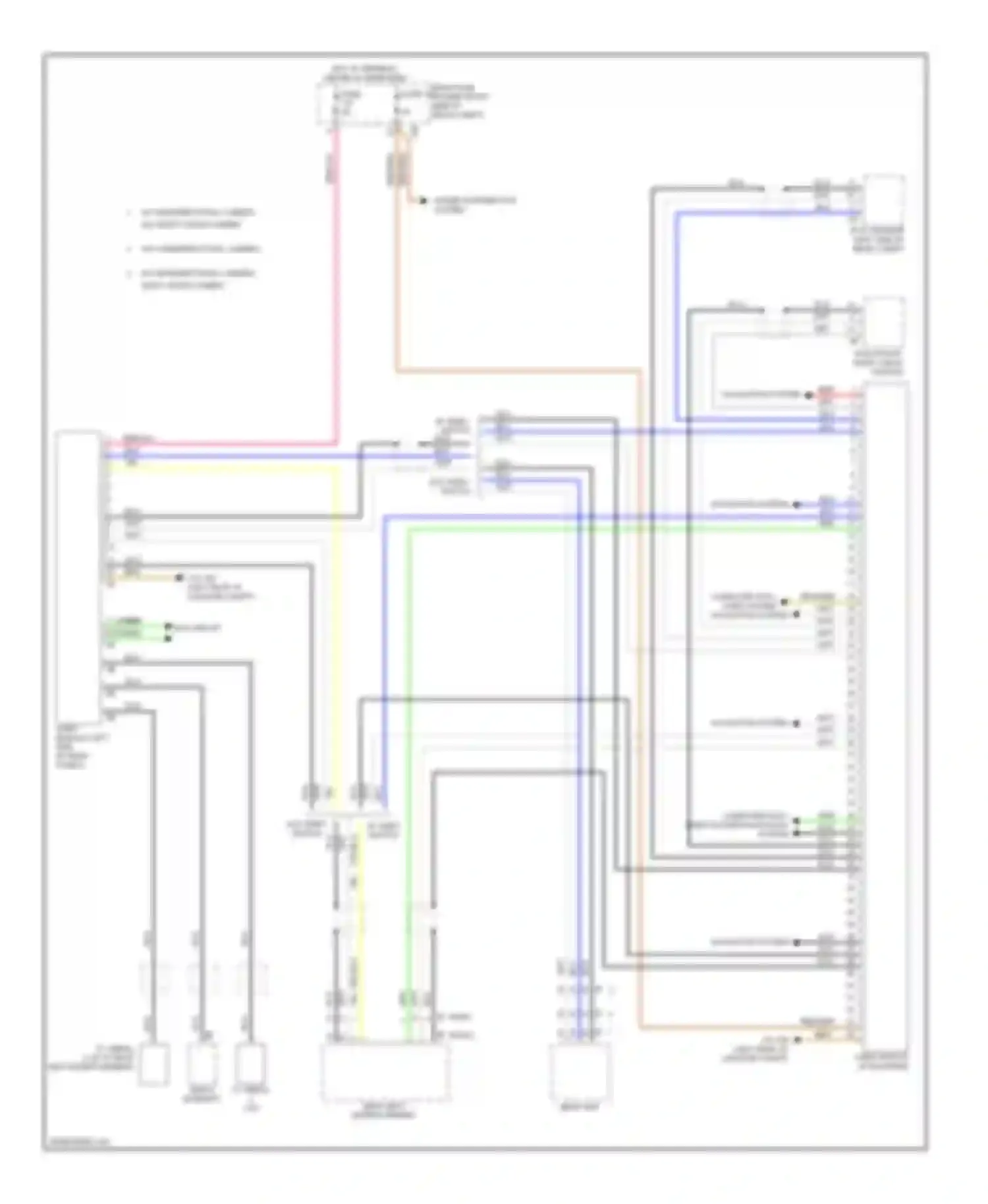 5 series BMW F10/F11 (2009-2013): Video system circuit