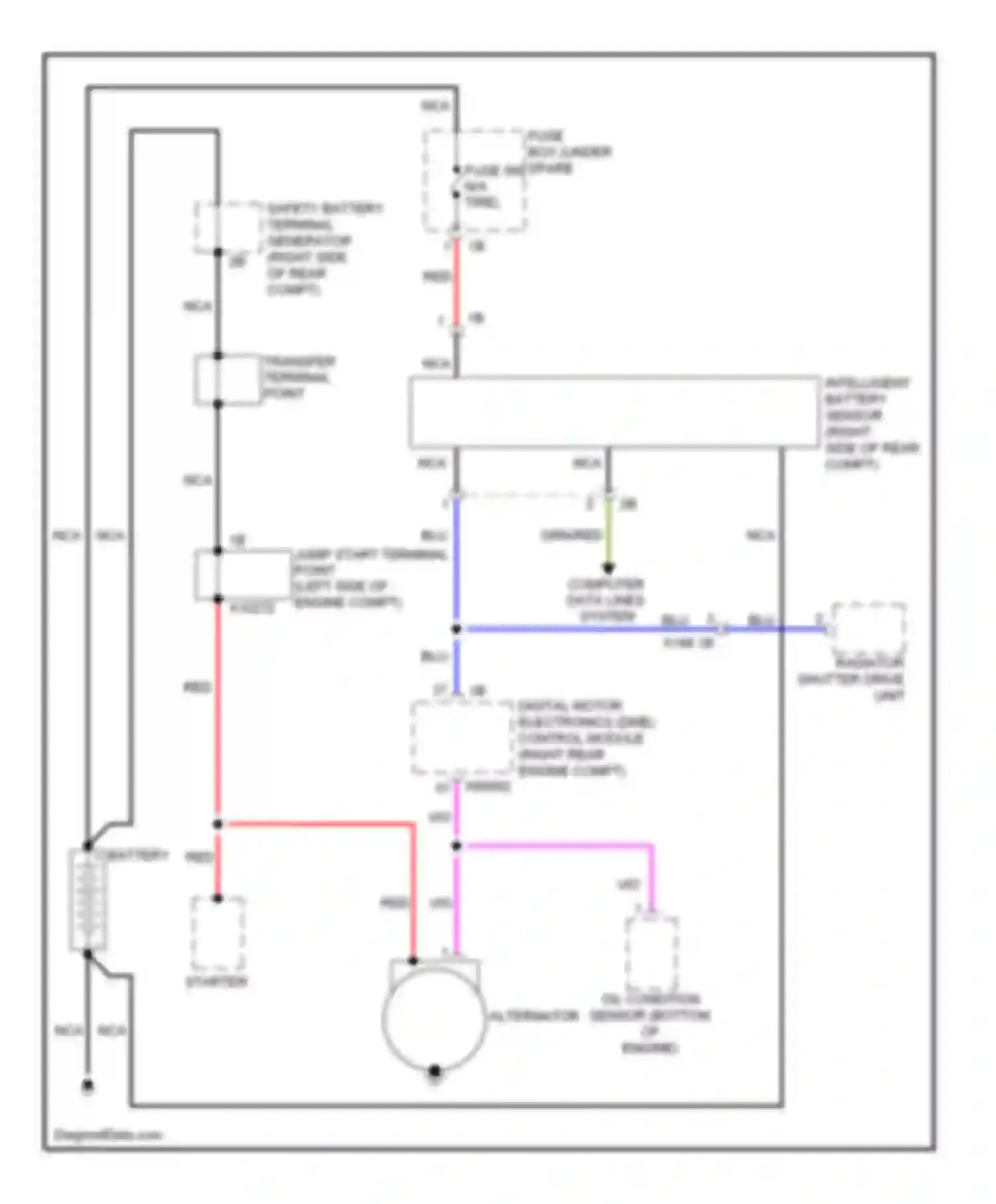 5 series BMW F10/F11 (2009-2013): Charging circuit