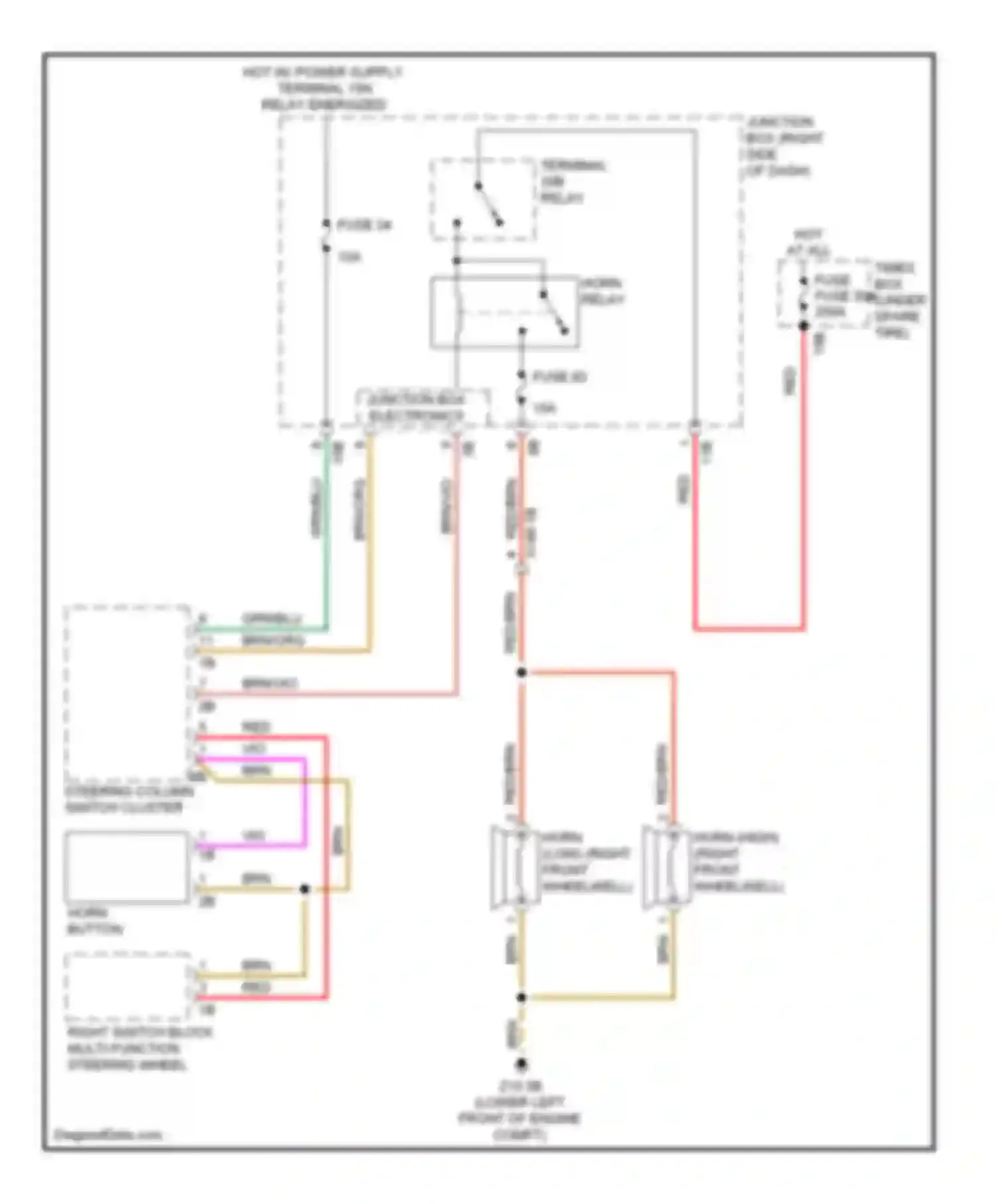 Wiring diagram steering column switch cluster for BMW 5 series F10/F11 (2009-2013)