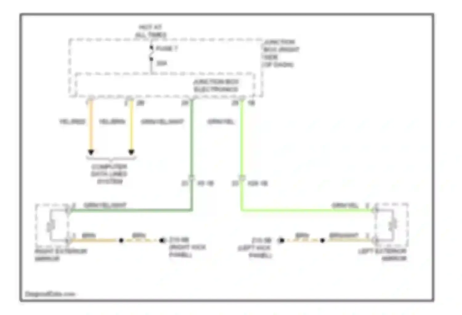 Wiring diagram grn/yel/wht for BMW 5 series F10/F11 (2009-2013)