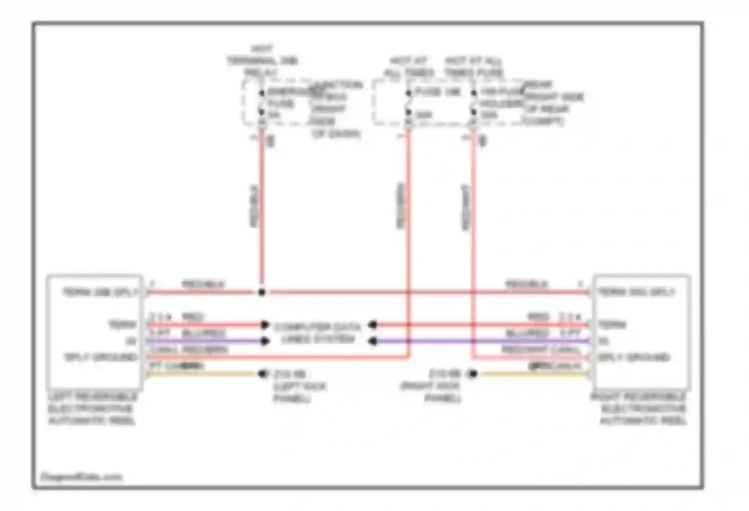 Wiring diagram hot at all times fuse 196 for BMW 5 series F10/F11 (2009-2013)