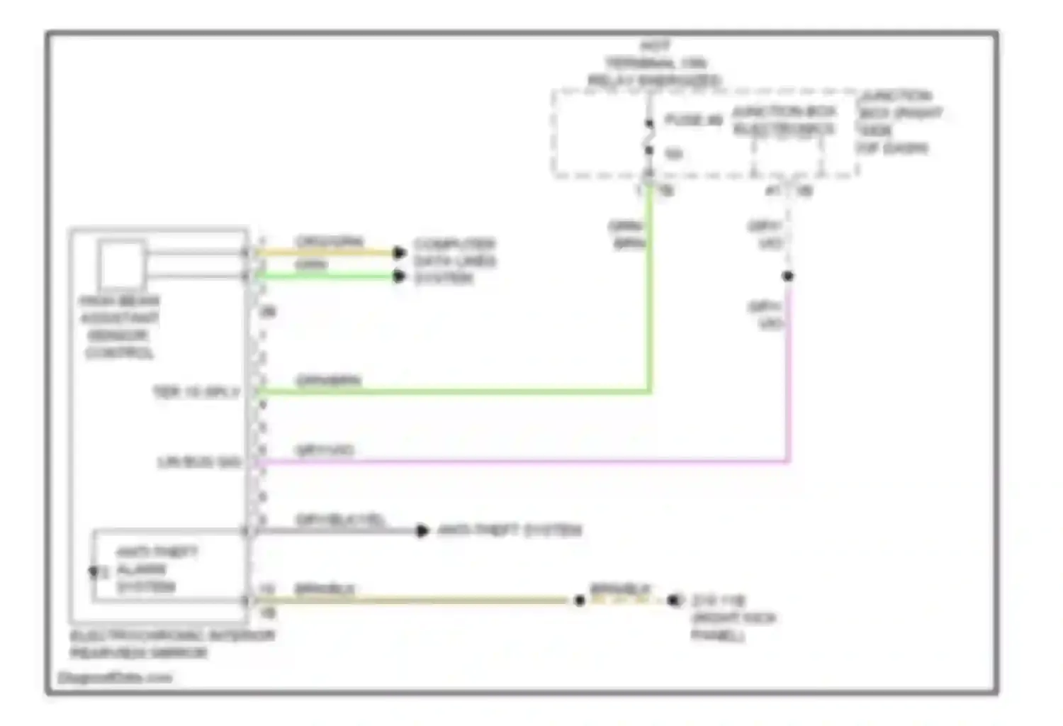 Wiring diagram fuse 48 for BMW 5 series F10/F11 (2009-2013)