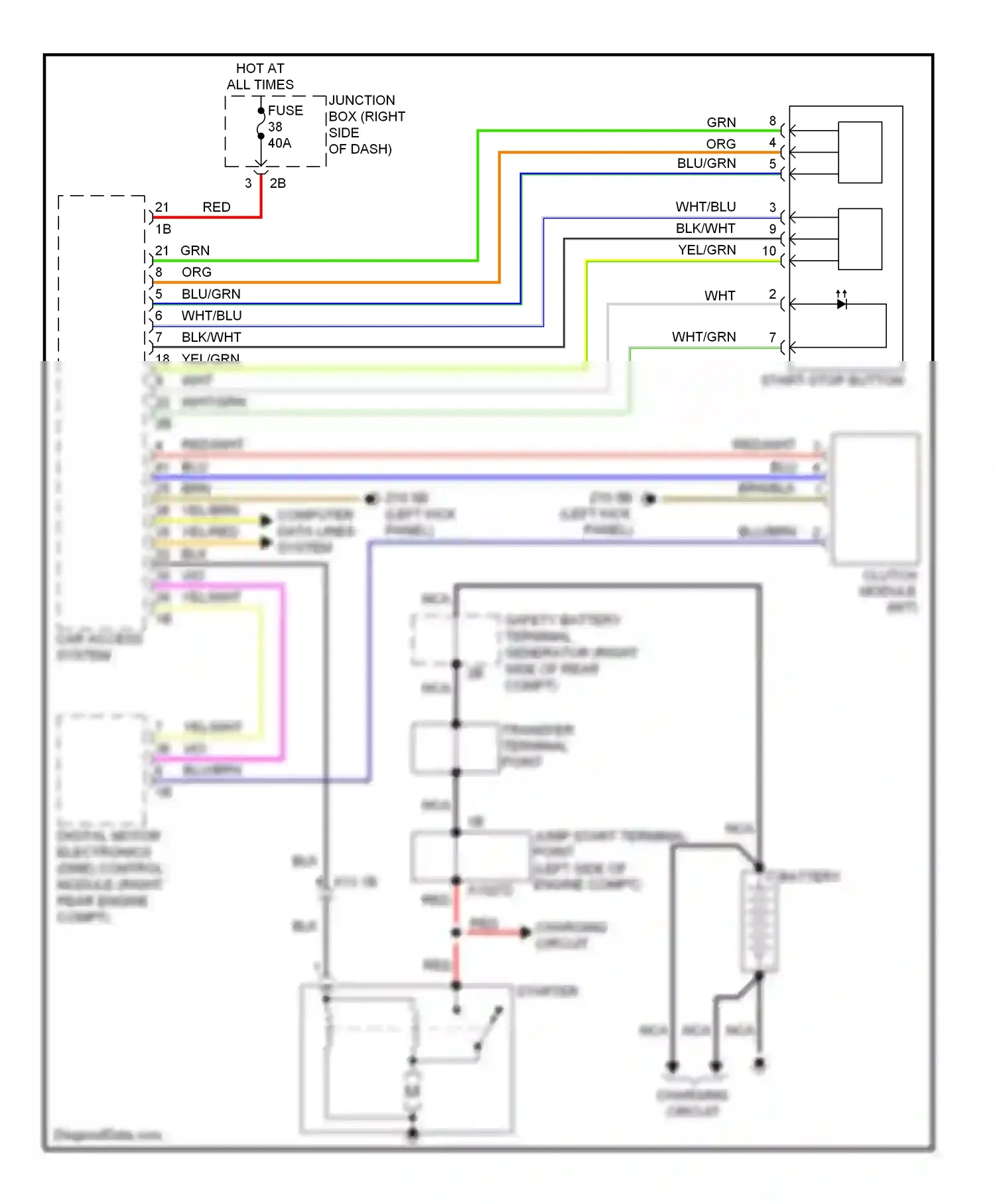 BMW 5 series F10/F11 (2009-2013) (left kick computer panel) data lines system wiring diagram  (1 of 1)