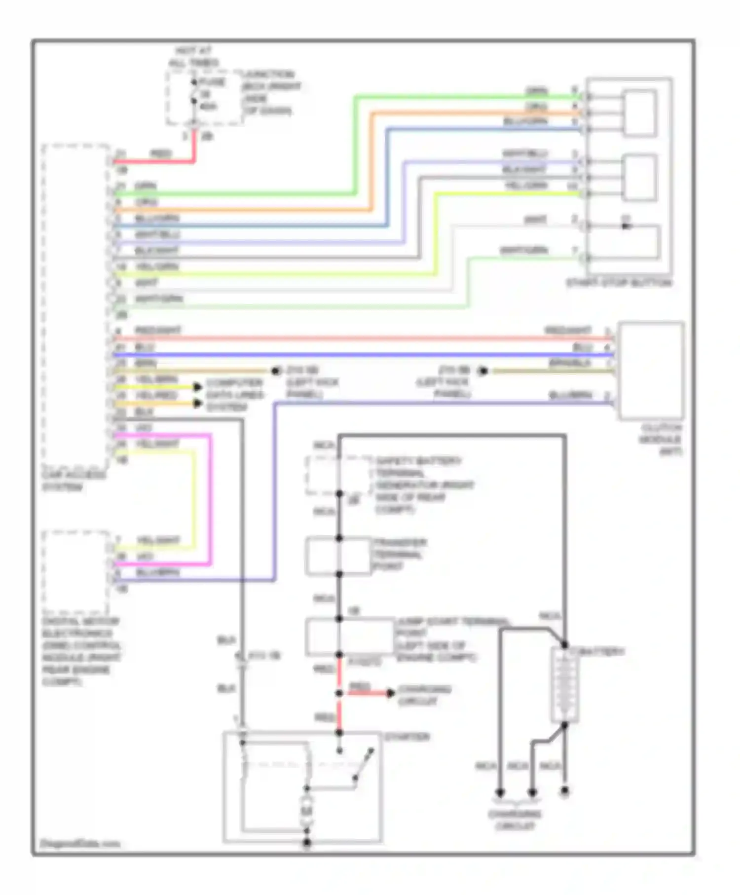 Wiring diagram charging circuit for BMW 5 series F10/F11 (2009-2013)